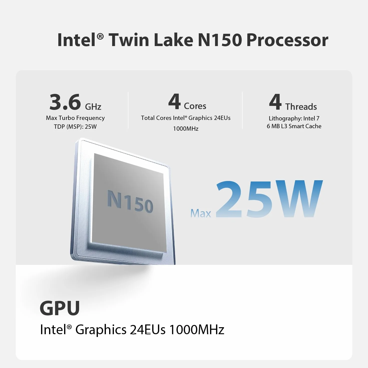 Beelink Mini S13 Mini PC Intel N150 16G DDR4 RAM 500G M.2 SSD Dual LAN 2.5G WiFi 6 BT5.2 HDMI 4K Dual Display