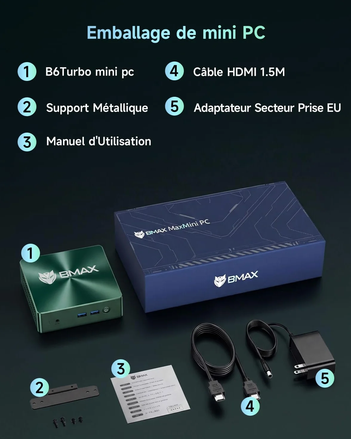 BMAX B6Turbo Mini PC Win 11 Pro Intel Core i5-8257U 16Go DDR4 512Go SSD Double 4K HDMI+DP WiFi 6 BT 5.2 USB3.2
