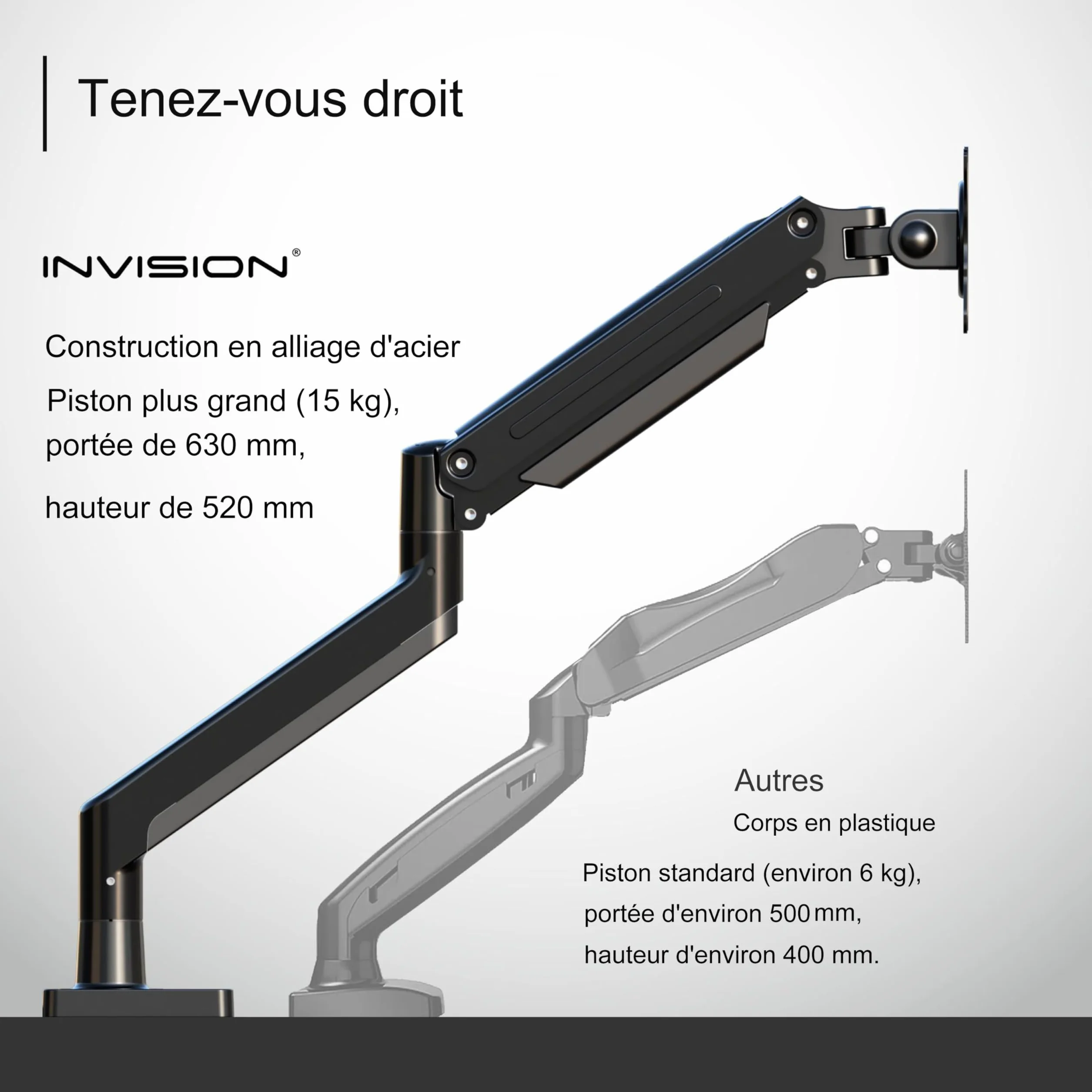 Invision Support PC Ecran Bras pour Écrans 24"-40" VESA 75/100mm Pince de Bureau Ergonomique MX450