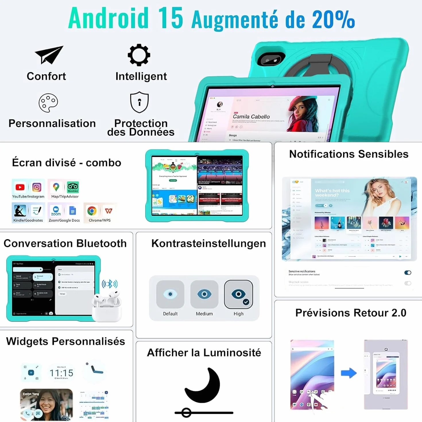 Tablette 10 Pouces Android 15 30Go RAM 2To Octa-Core 2.0 GHz WiFi 6 Bluetooth 5.0