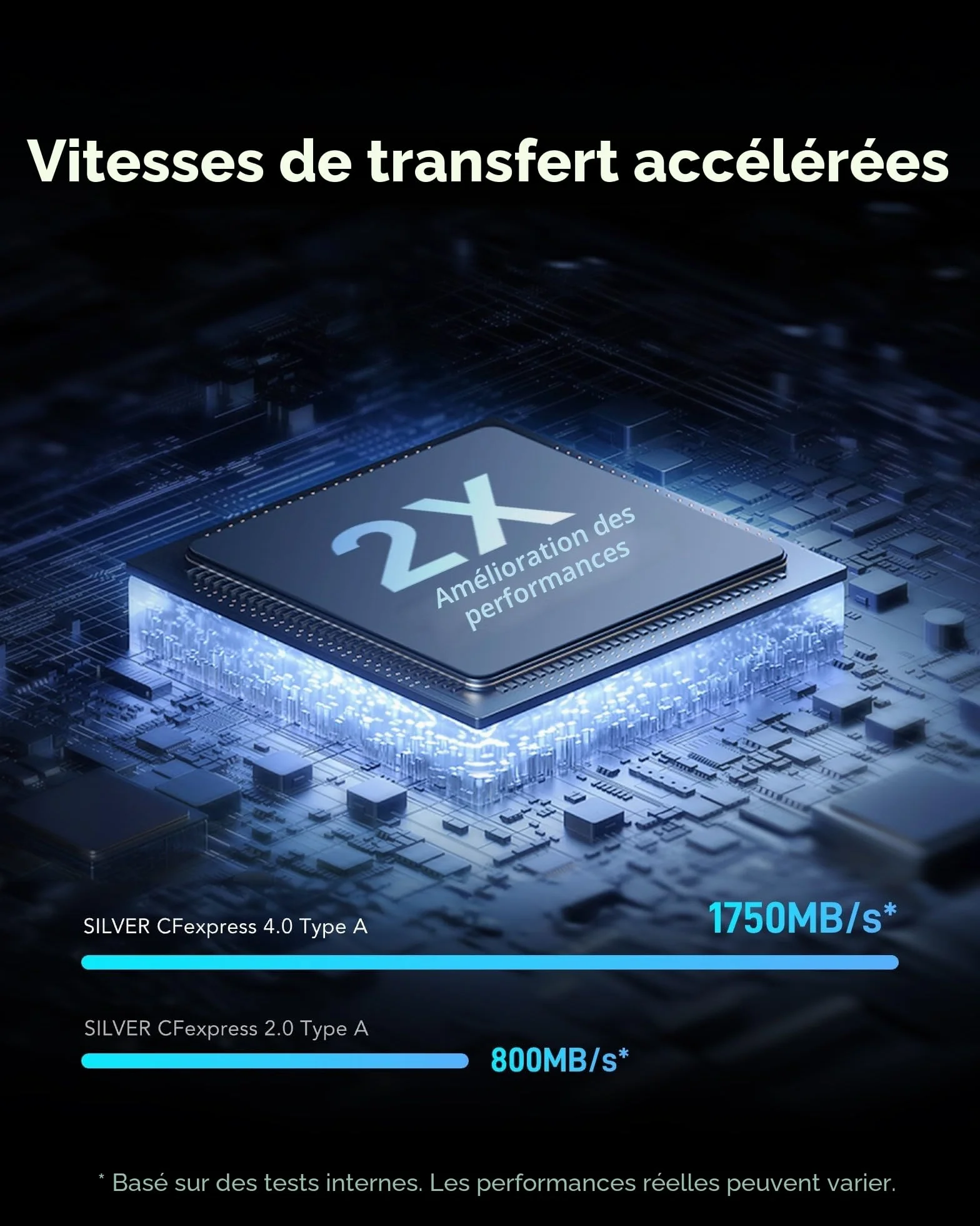 Lexar Professional Silver Series CFexpress 4.0 Type A Carte CFe 256 Go 1750 Mo/s Lecture VPG200 8K