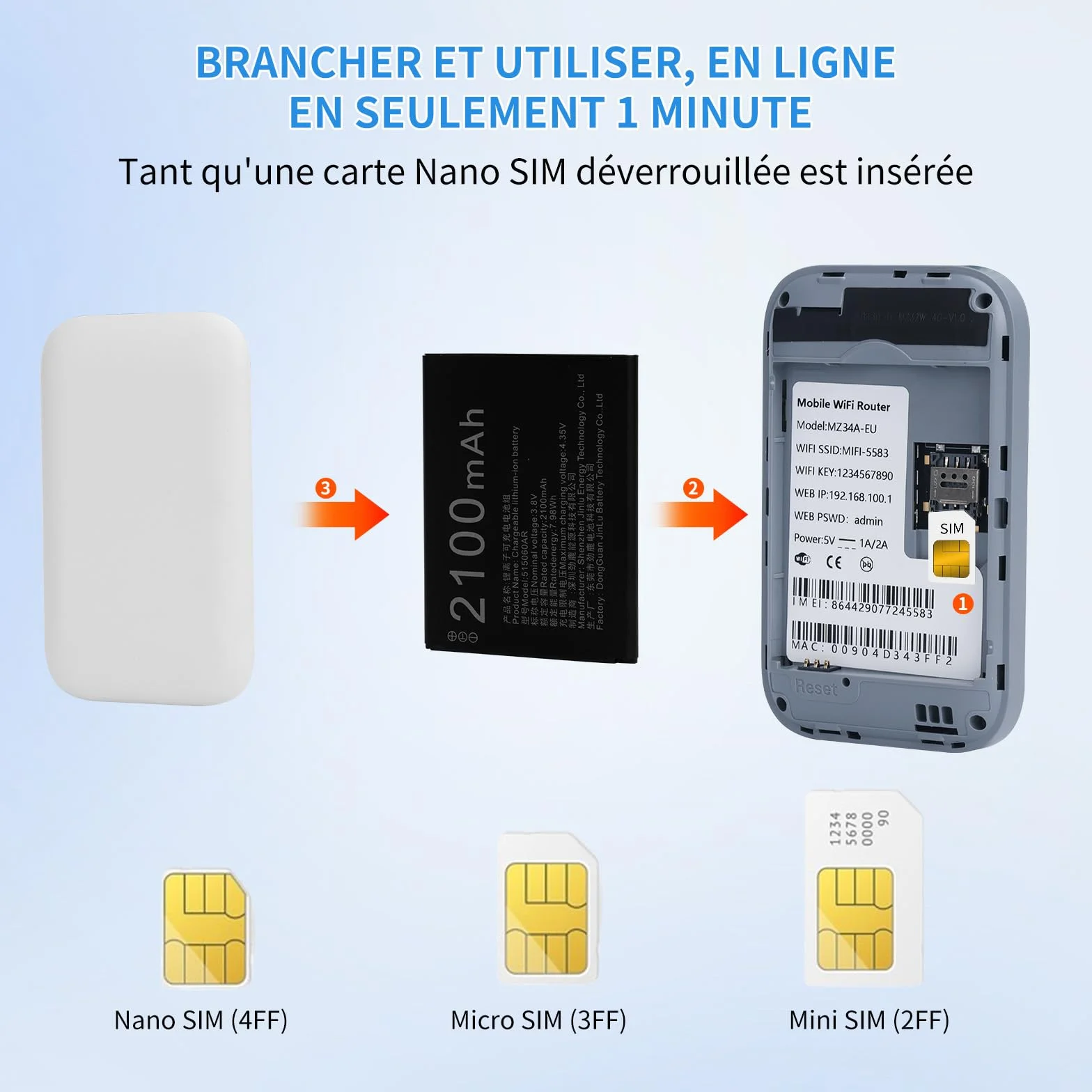Routeur 4G Portable WiFi 6 avec Slot SIM Déverrouillé – Modem 4G Carte SIM, Internet Mobile Haut Débit 4G/4G+, Connecte jusqu'à 28 appareils