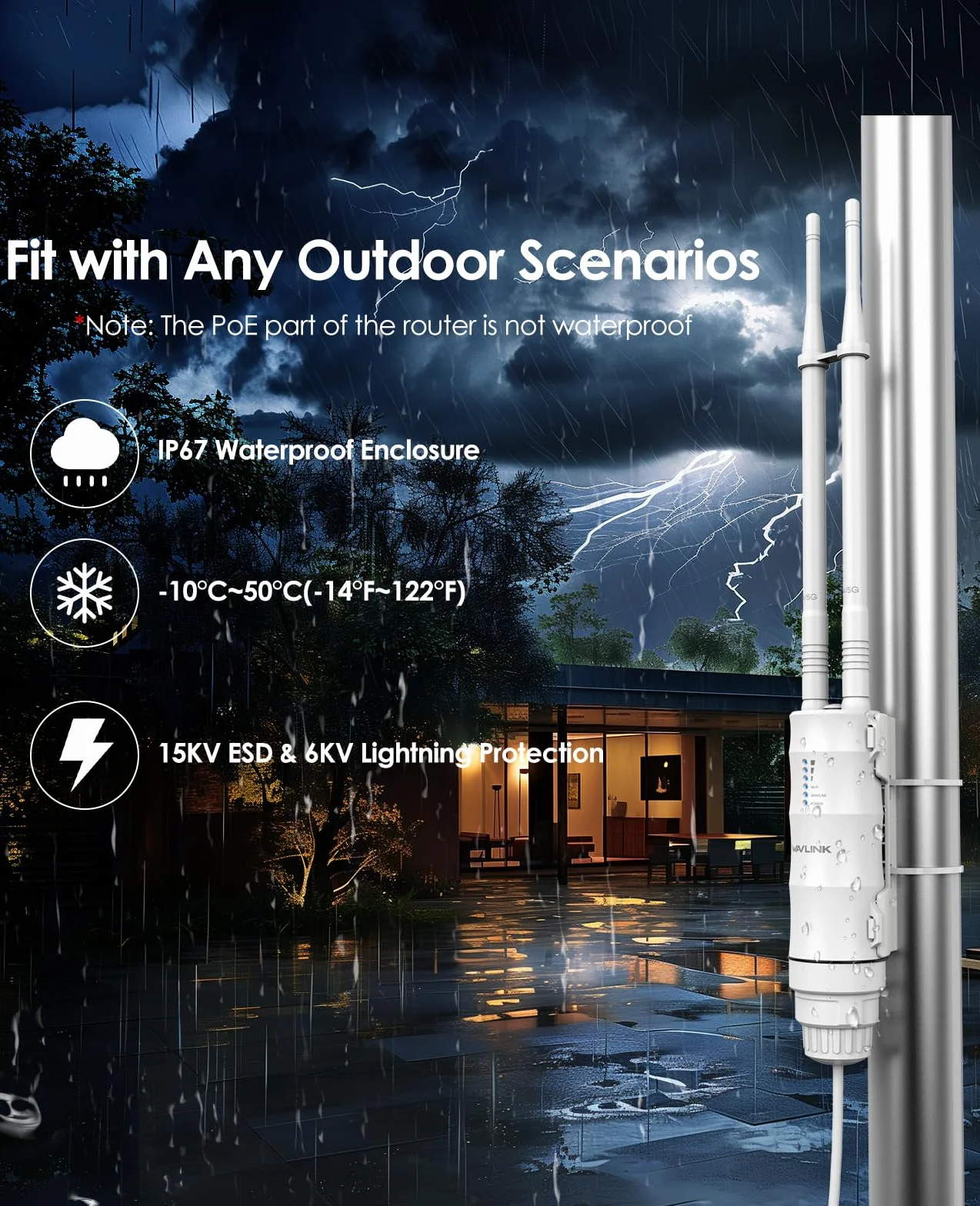WAVLINK AC1200 Répéteur WiFi Extérieur Longue Portée PoE IP67 Étanche Double Bande 2.4G 5G Point d'Accès Outdoor Antennes Puissantes