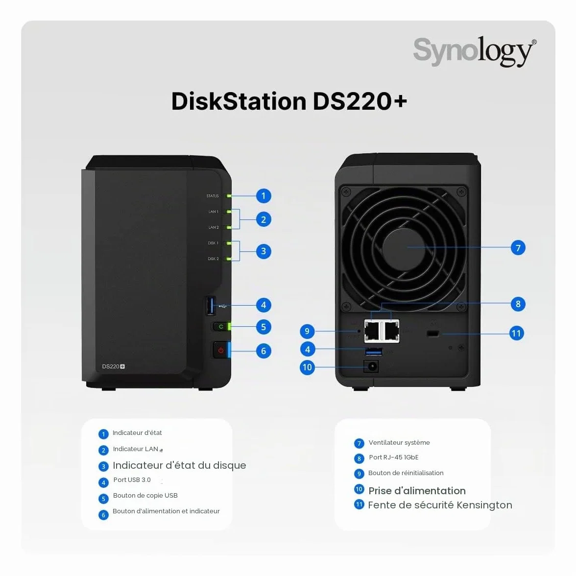 SYNOLOGY DS220+ 2-Bay NAS-Case Intel