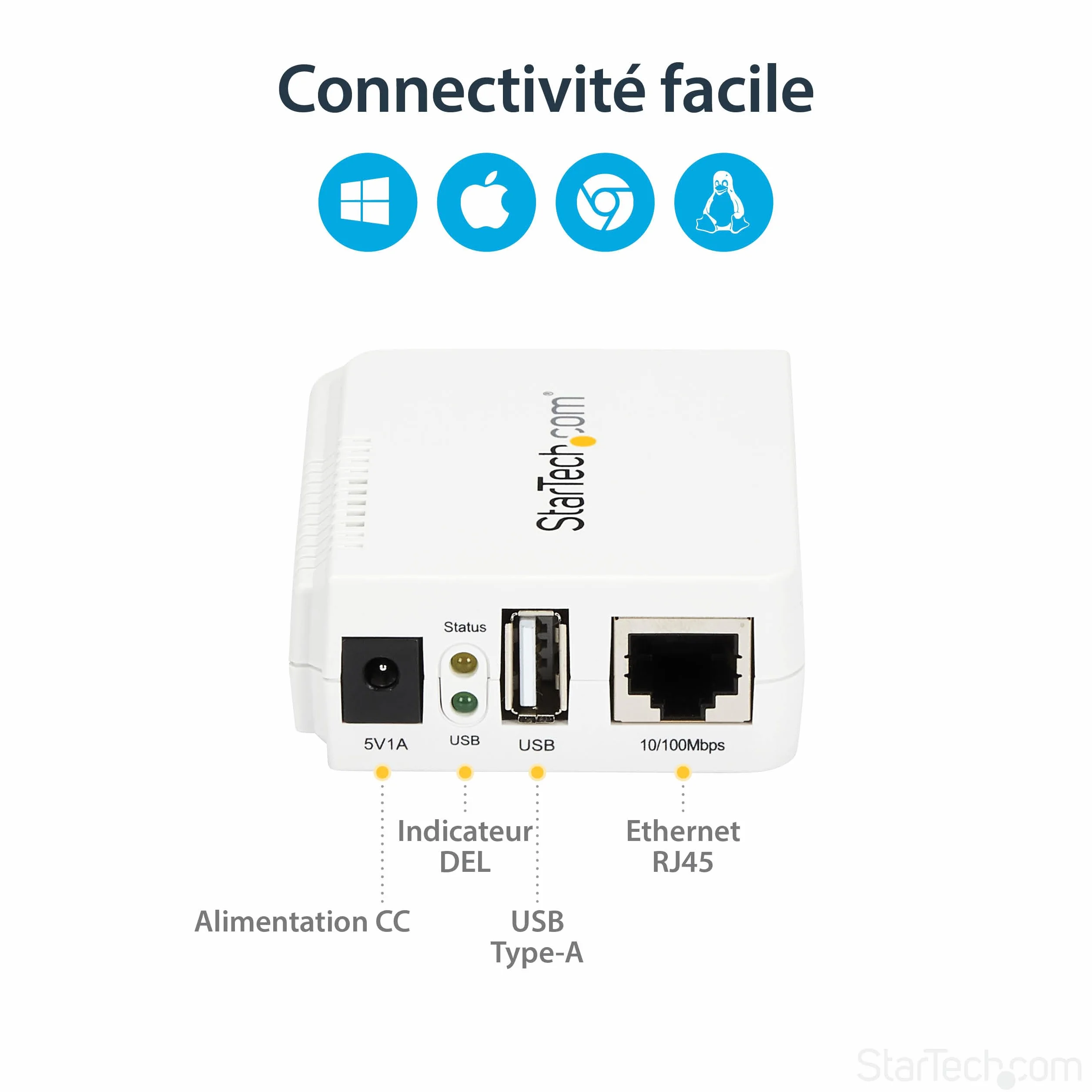 StarTech.com Serveur d'impression USB 2.0 sans fil N Ethernet 10/100 802.11 b/g/n 150 Mb/s Blanc PM1115UWEU