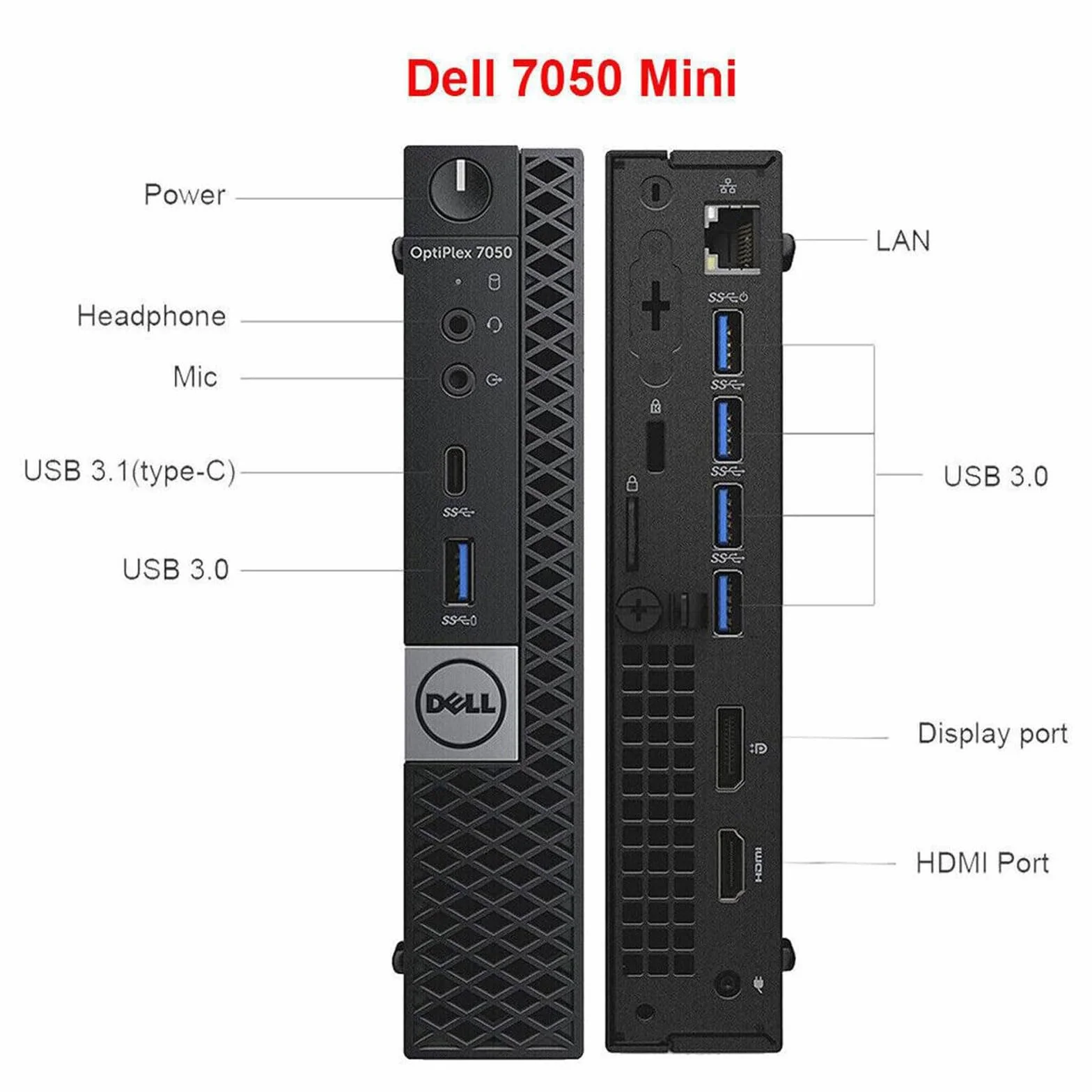 Dell Optiplex 7050 Tiny Mini PC i5 6ᵉ génération, 16 Go RAM, 256 Go SSD, DisplayPort, HDMI, Wi‑Fi USB, Windows 11 Pro Reconditionné