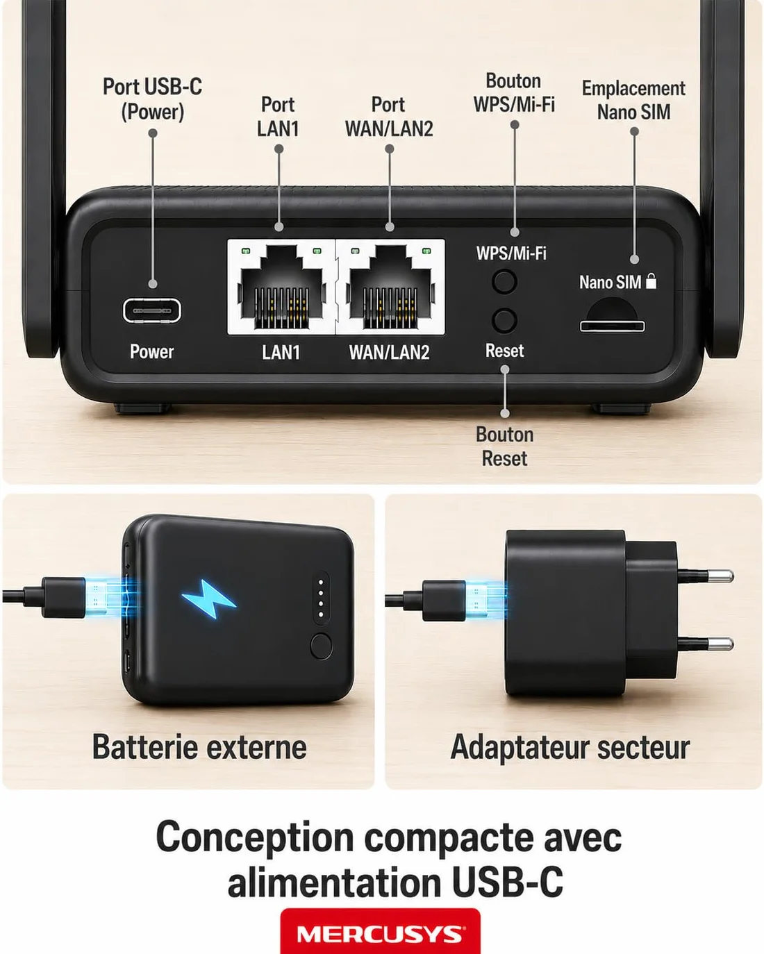 Mercusys MB113-4G Routeur 4G LTE WiFi 300 Mbps 2.4 GHz Carte SIM Nano 2 Antennes USB C