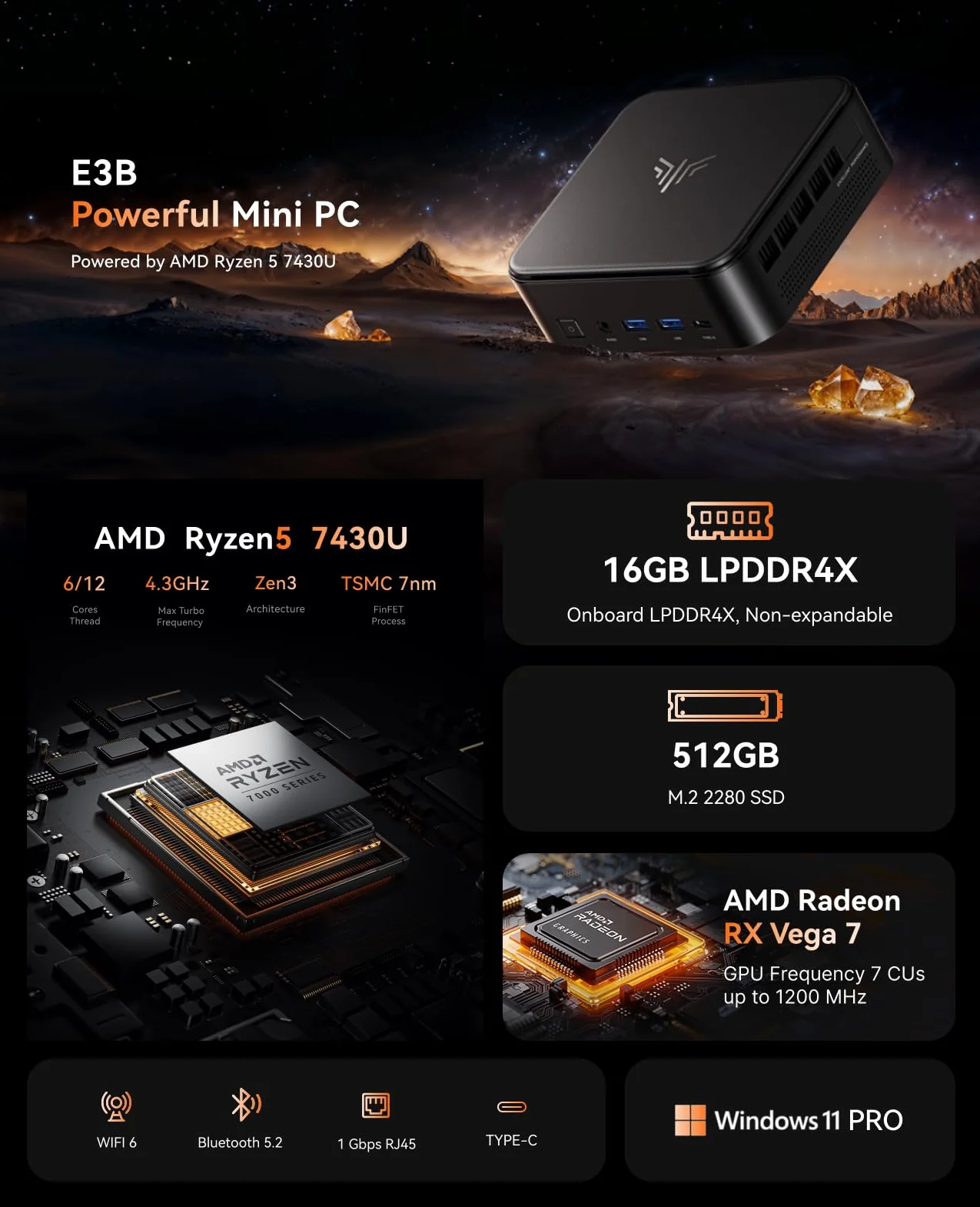 NiPoGi E3B Mini PC AMD Ryzen 5 7430U 16 Go LPDDR4X 512 Go SSD Micro Ordinateur Bureau Radeon RX Vega 7 WiFi 6 BT5.2