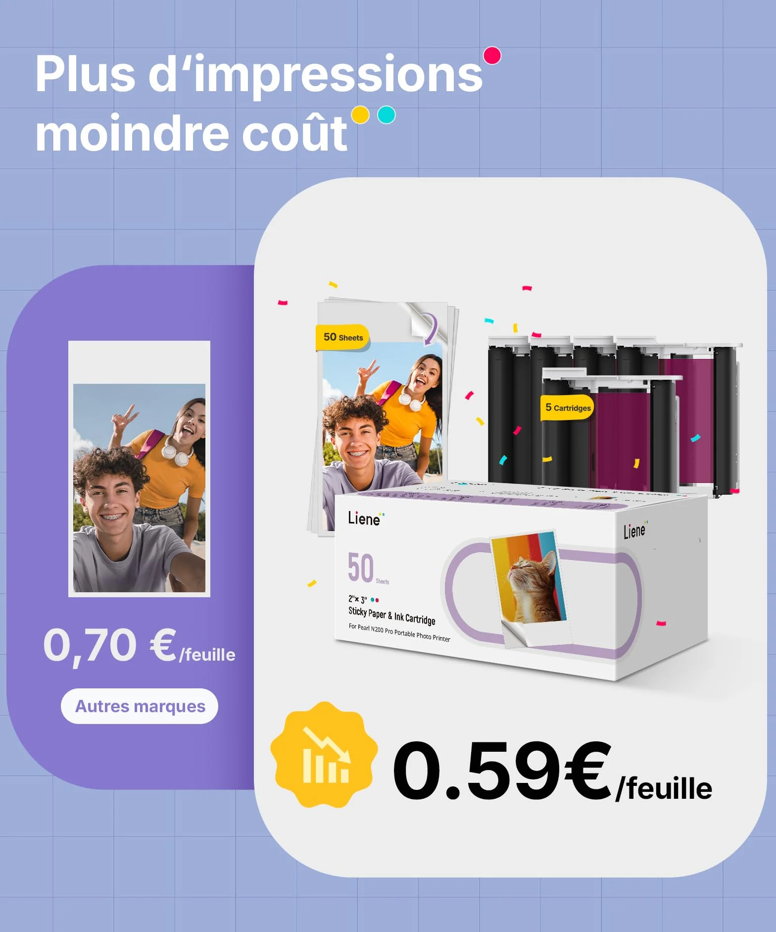 Liene Pearl N200 Pro Kit de Recharge Original Sublimation Thermique pour DMP130, 50 Papiers Photo Adhésifs 5x7.6 cm, 5 Rubans, Violet