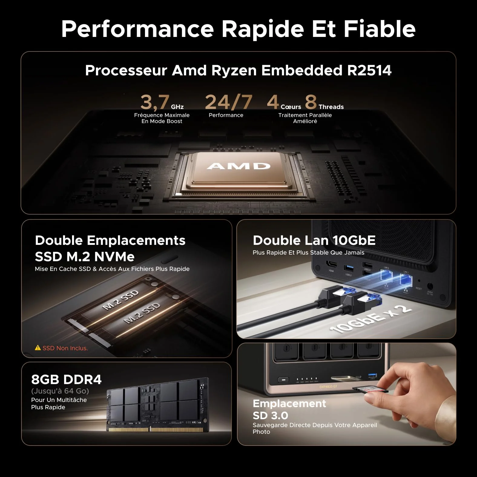 UGREEN NASync DXP4800 GT NAS 4 Baies Double LAN 10GbE AMD Ryzen R2514 8 Go RAM ECC M.2 NVMe HDMI 4K