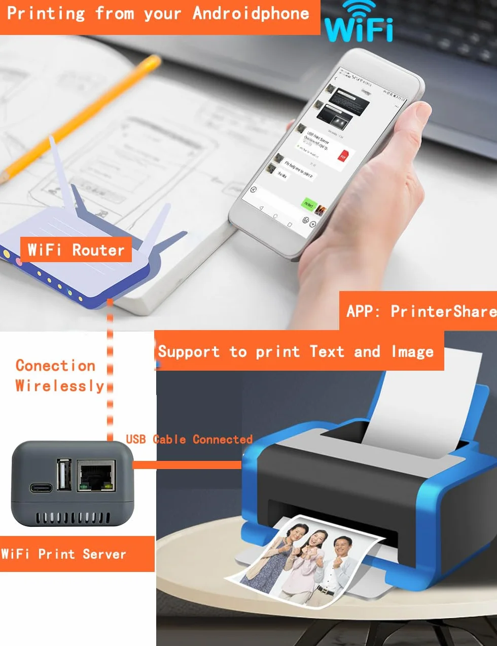 Mini serveur d'impression réseau WIFI pour imprimante USB Gris