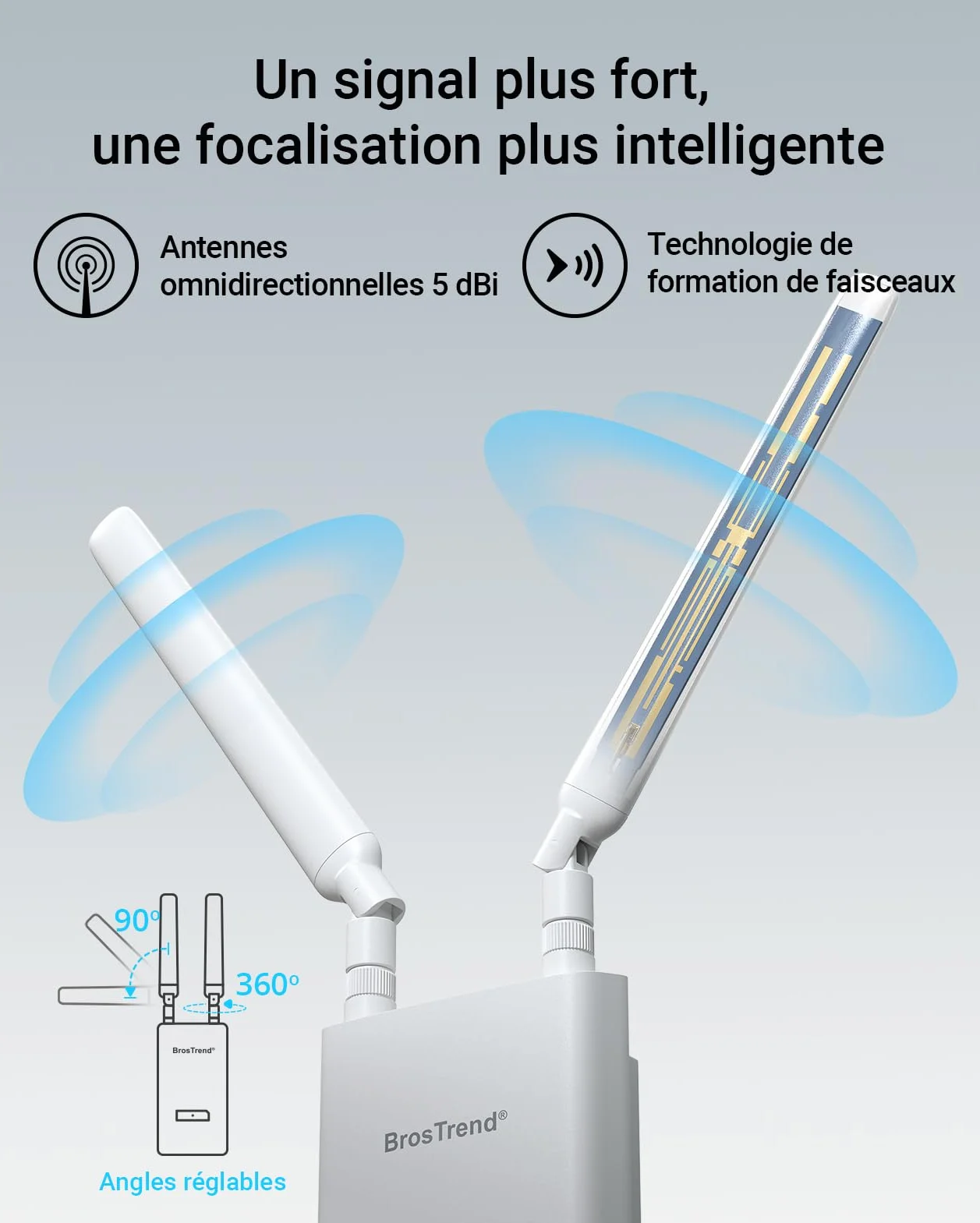 BrosTrend AC1200 Point d'accès WiFi Extérieur PoE Gigabit, IP65, Double Bande 5GHz 2.4GHz, 2 Antennes 5dBi