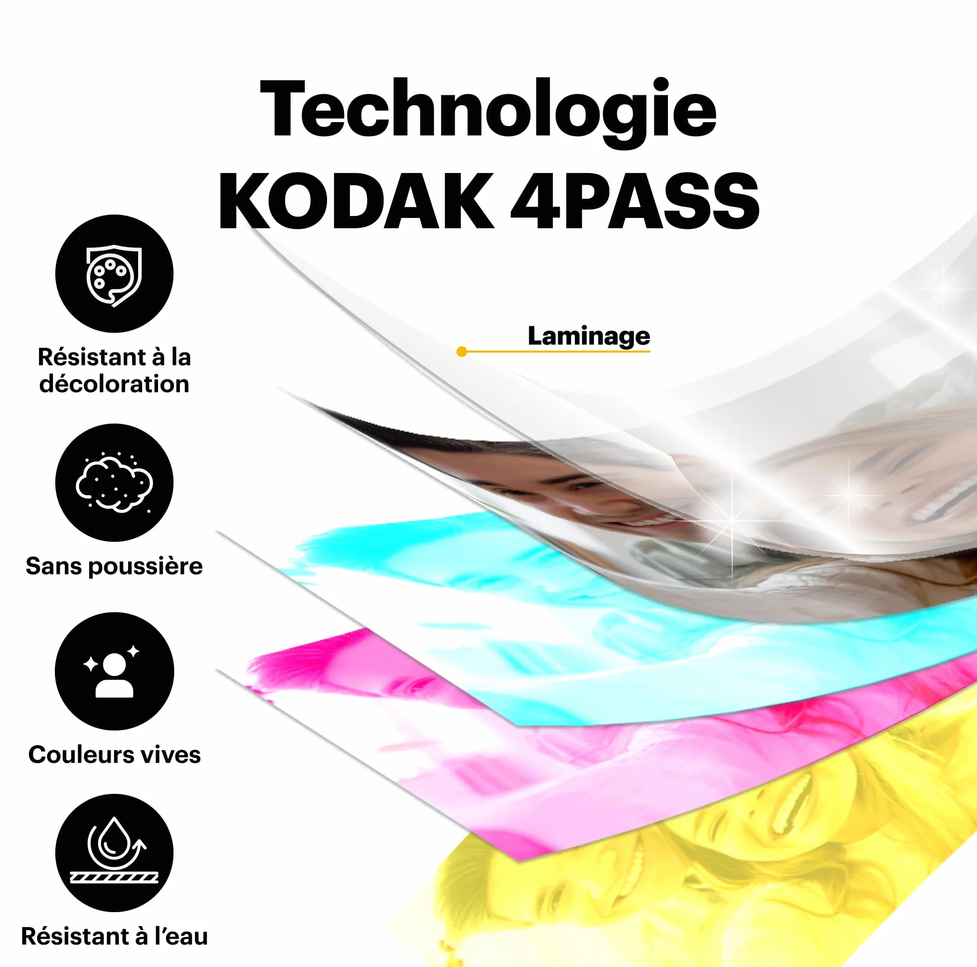 Kodak Dock Plus 4Pass Imprimante Photo 10x15cm + 50 Papier Photo