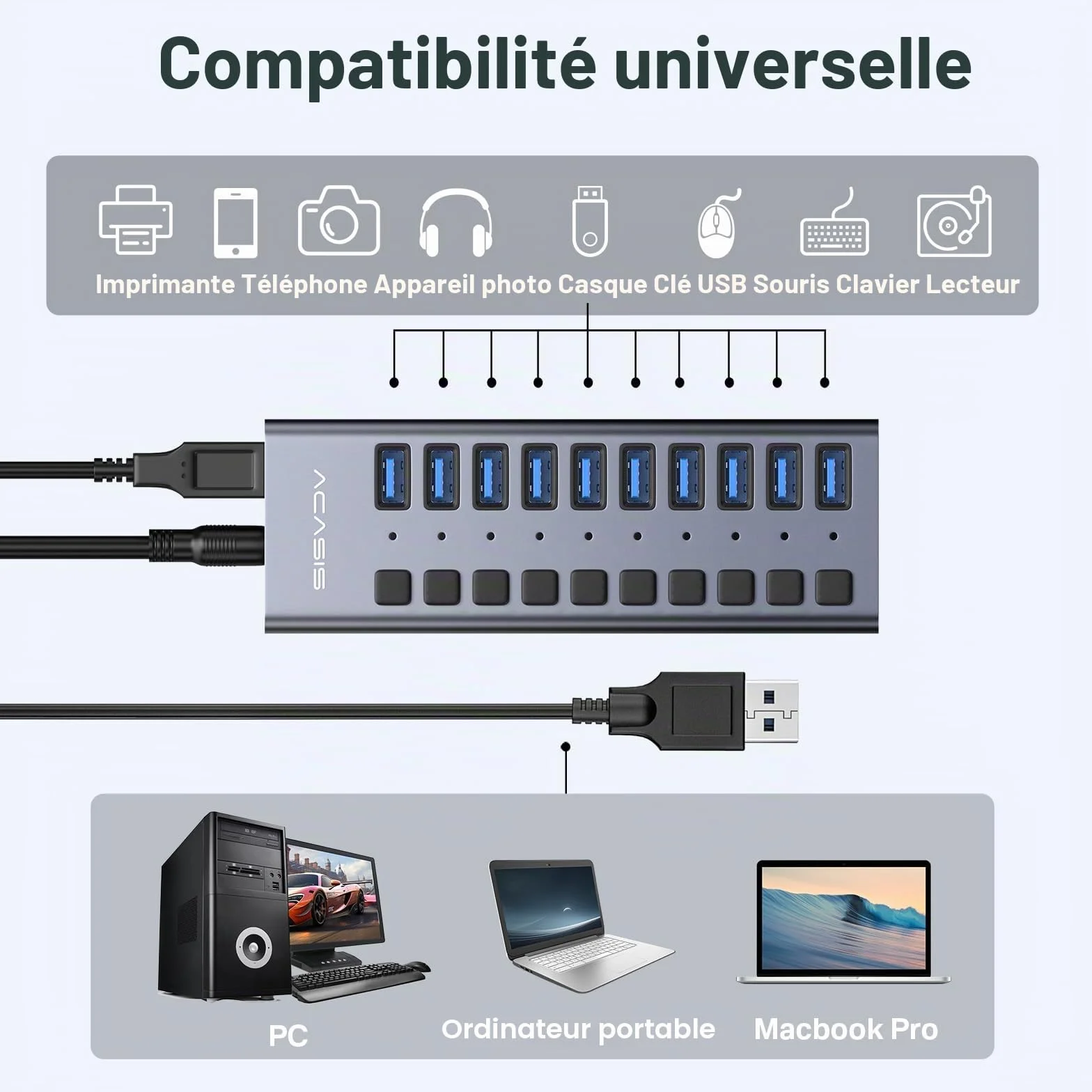ACASIS Hub USB 3.2 10 Ports, 10Gbps avec Interrupteurs Individuels, 48W Alimentation