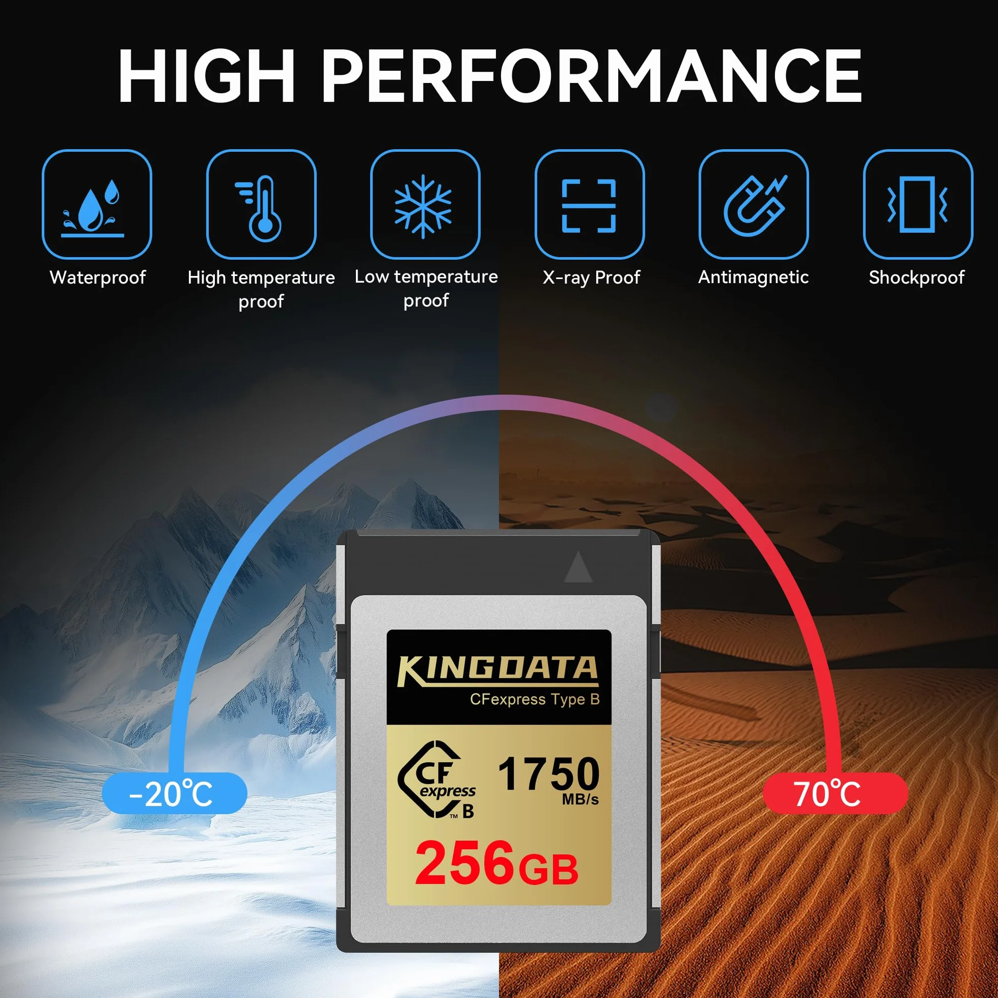Carte Mémoire CFexpress Type B 256Go 1750 Mo/s Lecture 8K 4K RAW