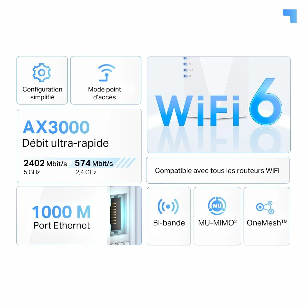 TP-Link Répéteur WiFi 6 RE700X, Amplificateur WiFi AX3000 Mbps, Port Ethernet Gigabit, 150 m²