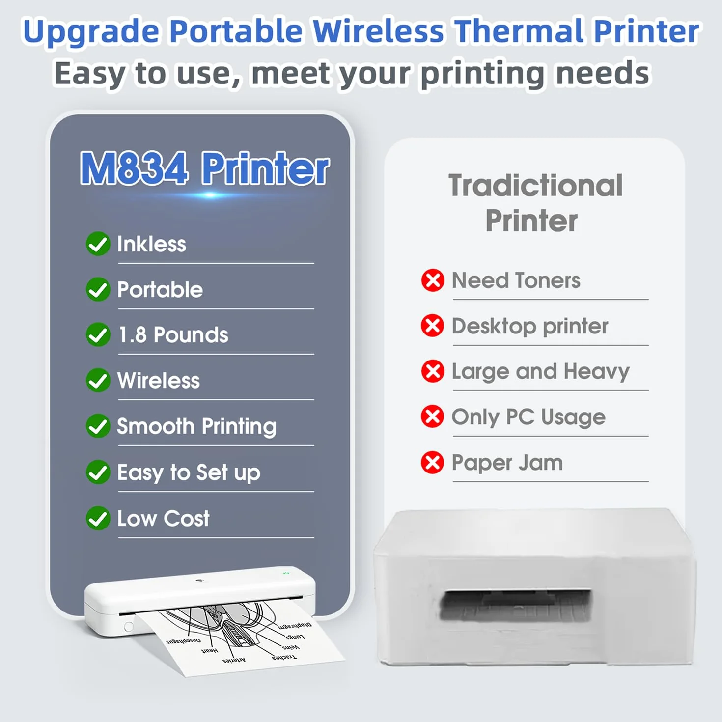 Phomemo M834 Imprimante Thermique A4 Portable sans Encre Bluetooth 300DPI