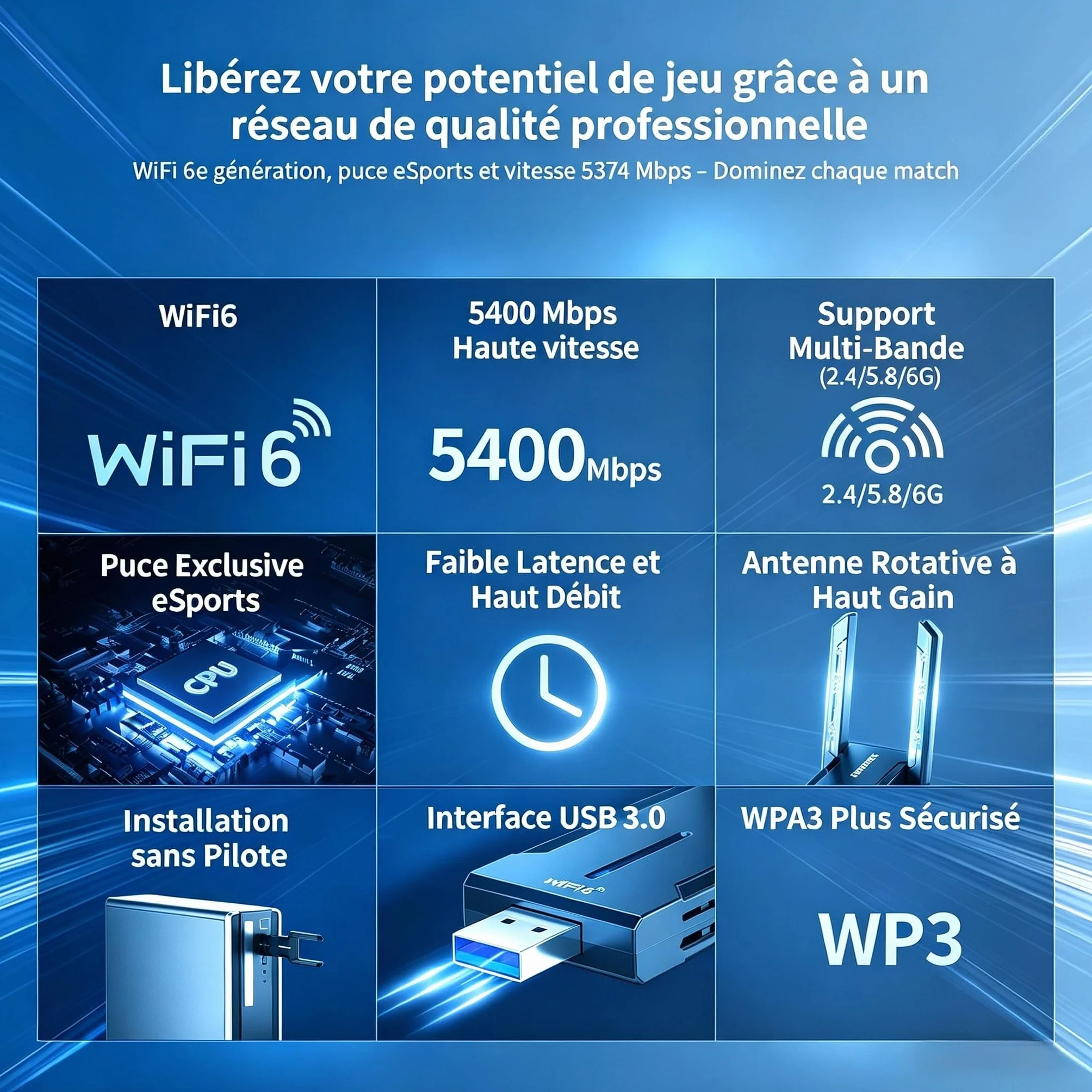 COMFAST Clé WiFi 6E AX5400 Tri-Bande 6GHz 5GHz 2,4GHz USB Adaptateur WiFi Windows 11/10 WPA3 MU-MIMO