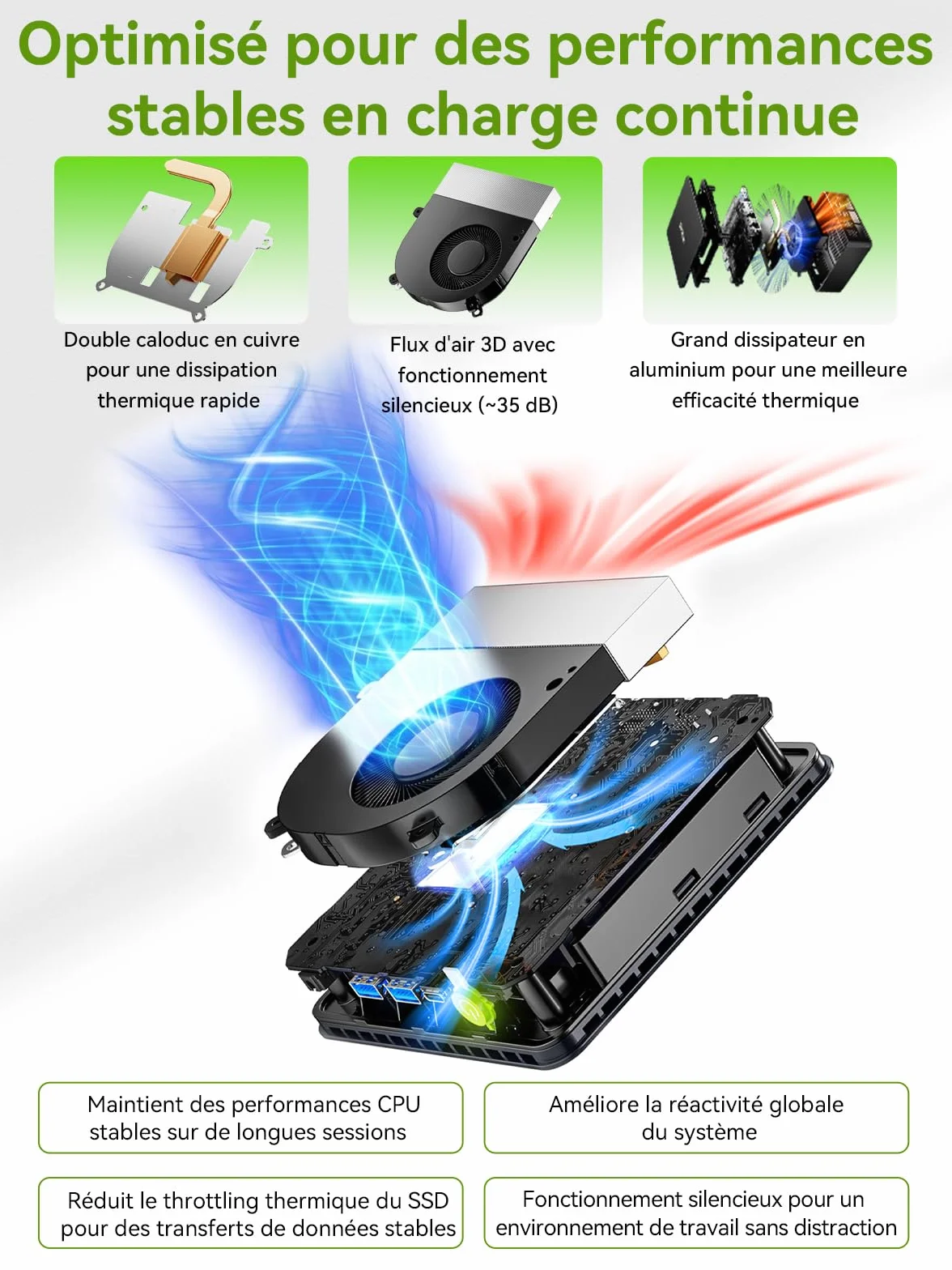GMKtec G11 Mini PC AMD Ryzen Embedded R2514 16Go DDR4 512Go SSD PCIe 3.0 Dual LAN 2,5G WiFi6E Triple écran 4K