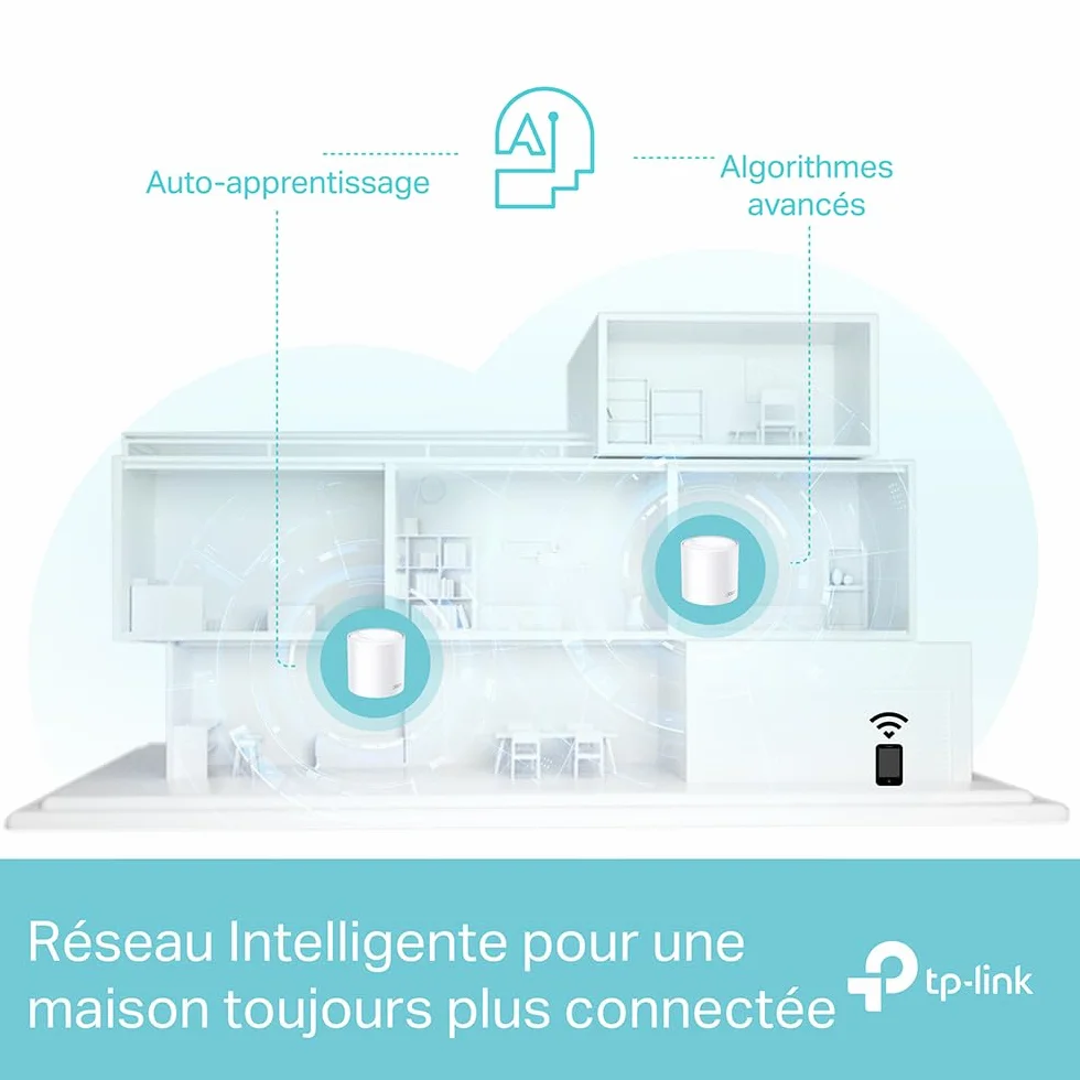 TP-Link Deco X50 WiFi 6 Mesh AX3000Mbps Système WiFi 6 Couverture 550㎡ Contrôle Parental 3-Pack