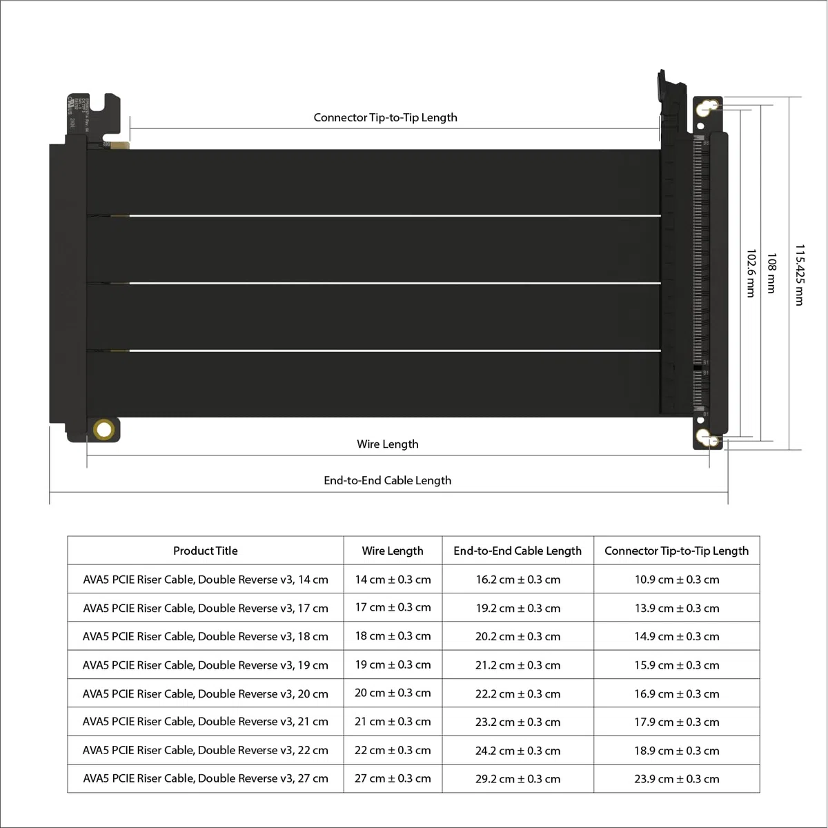LINKUP - AVA5 Câble Riser PCIE 5.0 | Prêt pour RTX5090 RX9070 GPU | Vitesse x16 128Go/s | Compatible avec PCIe 4.0 | Conçu pour boîtier Mini ITX | Double Inversion, Noir 20cm (Longueur totale 22cm)