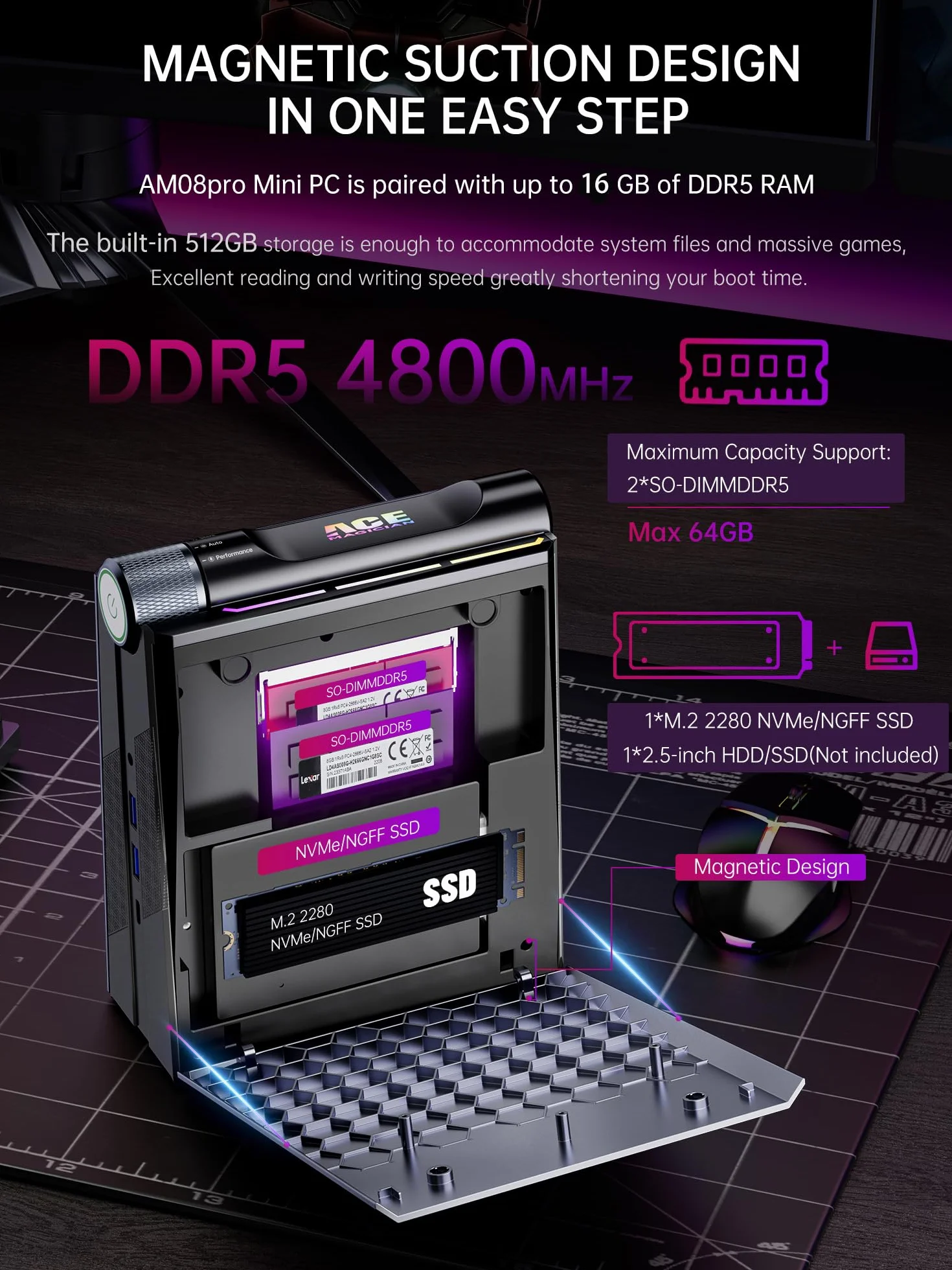 ACEMAGICIAN Mini PC AMD Ryzen 9 6900HX 16 Go DDR5 512 Go SSD AMD Radeon RX 680M WiFi 6