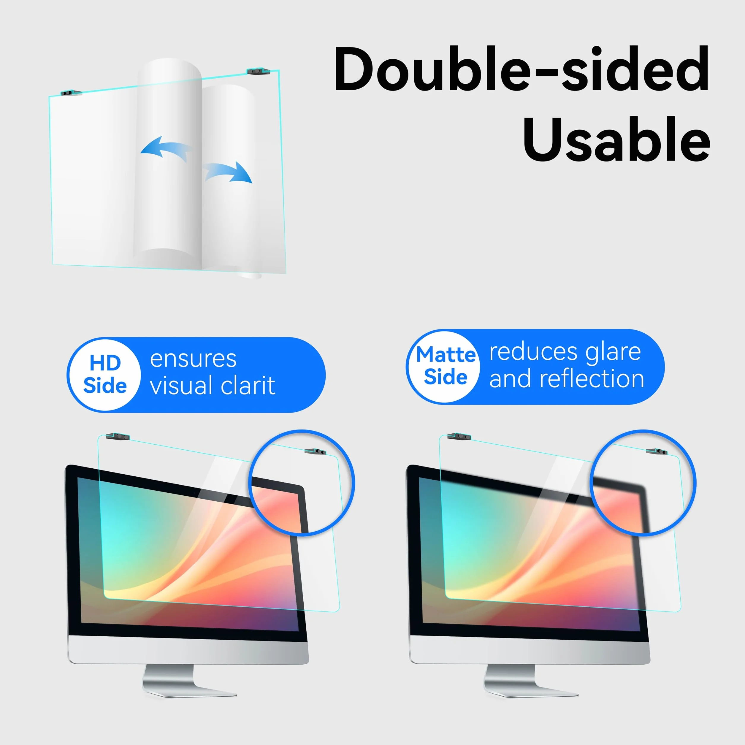 MOSISO Protector Écran Bloqueur de Lumières Bleues 20-22 Pouces Anti-Réflexion Protection des Yeux