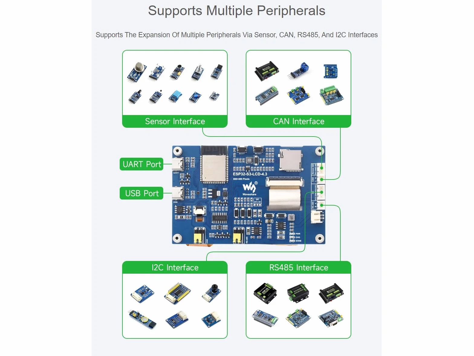 ESP32-S3 4.3inch Capacitive Touch Display Development Board 2.4GHz WiFi BLE 5 32-bit LX7 Dual-Core Processor