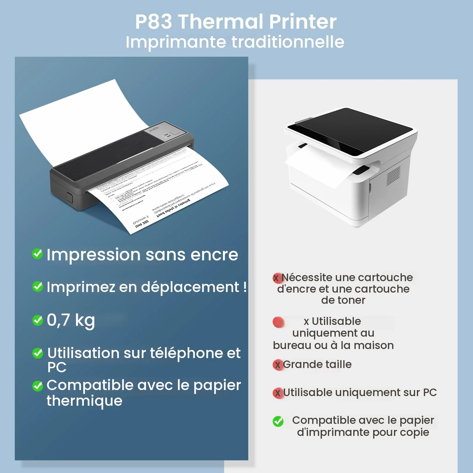 vretti Imprimante Thermique A4 P83 Portable Compatible Android iOS