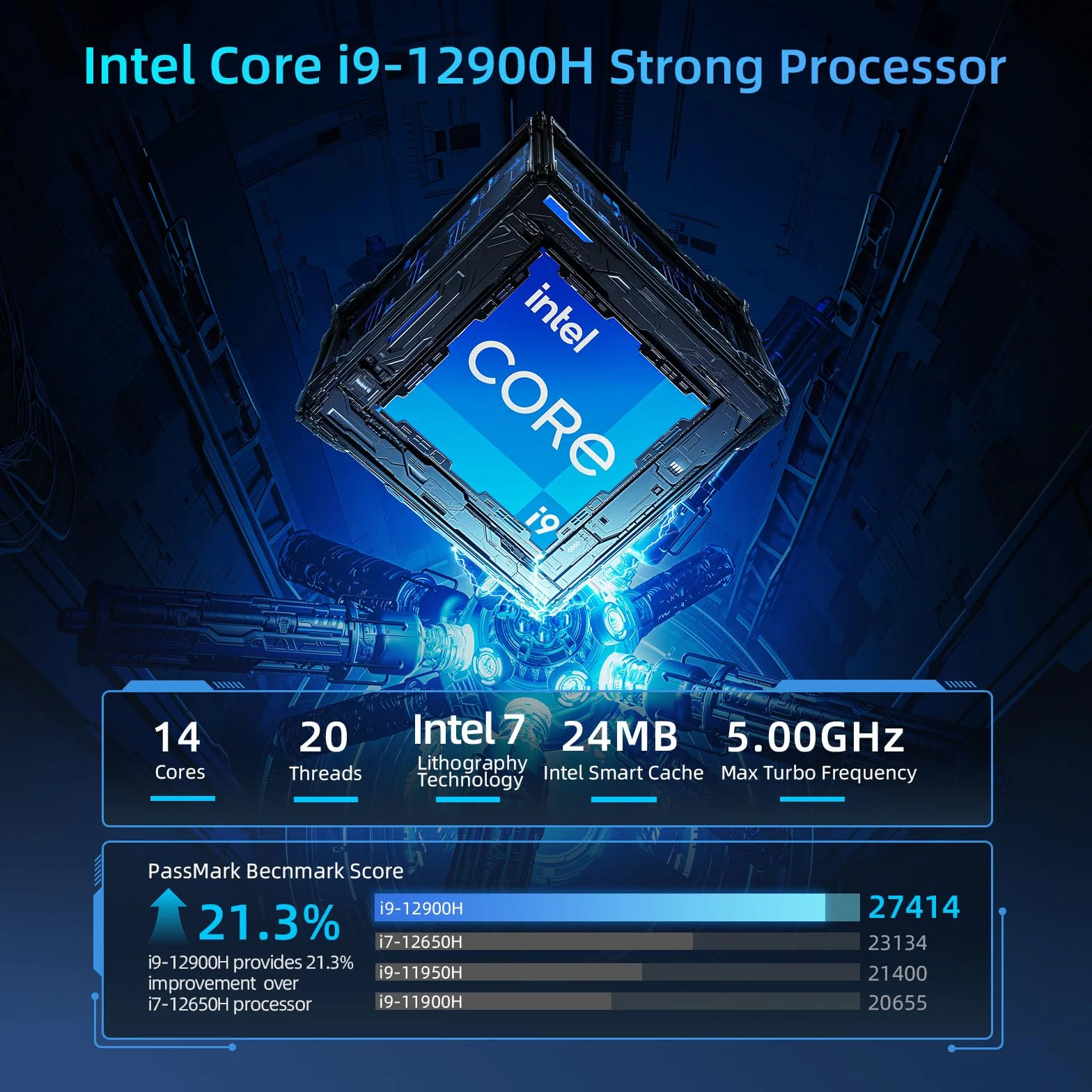 BMAX Mini PC B9Power Intel Core i9 12900H 24 Go RAM LPDDR5 1 to SSD NVMe Ordinateur Bureau Triple Affichage 4K WiFi 6 Bluetooth 5.2