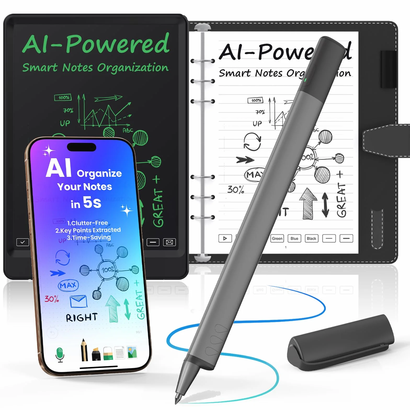 NEWYES Smart Pen 4.0 Set Syncpen numérique Bluetooth sans fil compatible iOS Android stylo étudiant