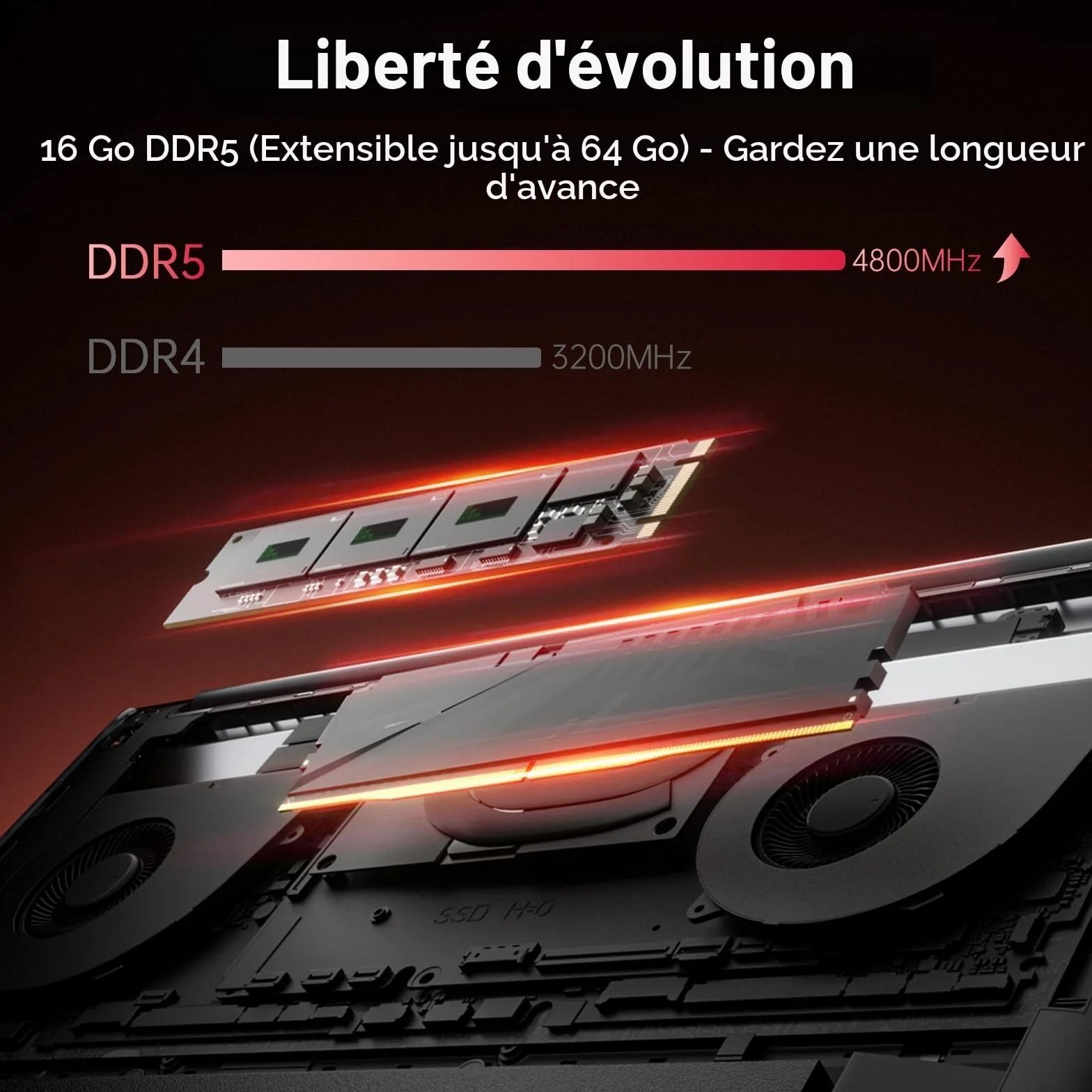 AOC Ordinateur Portable Gaming 16 Pouces AMD Ryzen 7 7735HS 8 Cœurs DDR5 4800MHz 16Go RAM 512Go SSD WiFi 6 BT5.2