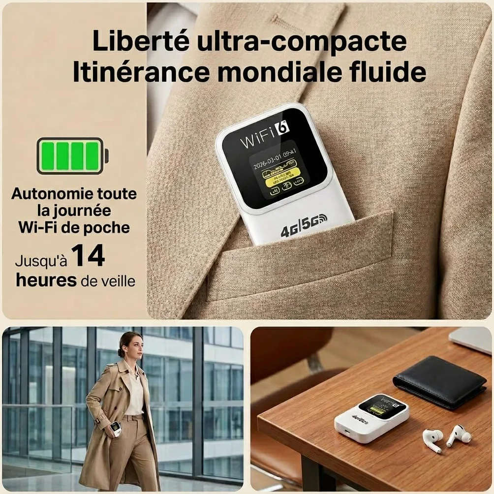 Routeur 5G Portable WiFi 6 SIM Déverrouillé Batterie 3000mAh 28 Appareils WPA3 Nano SIM Pocket WiFi Voyage