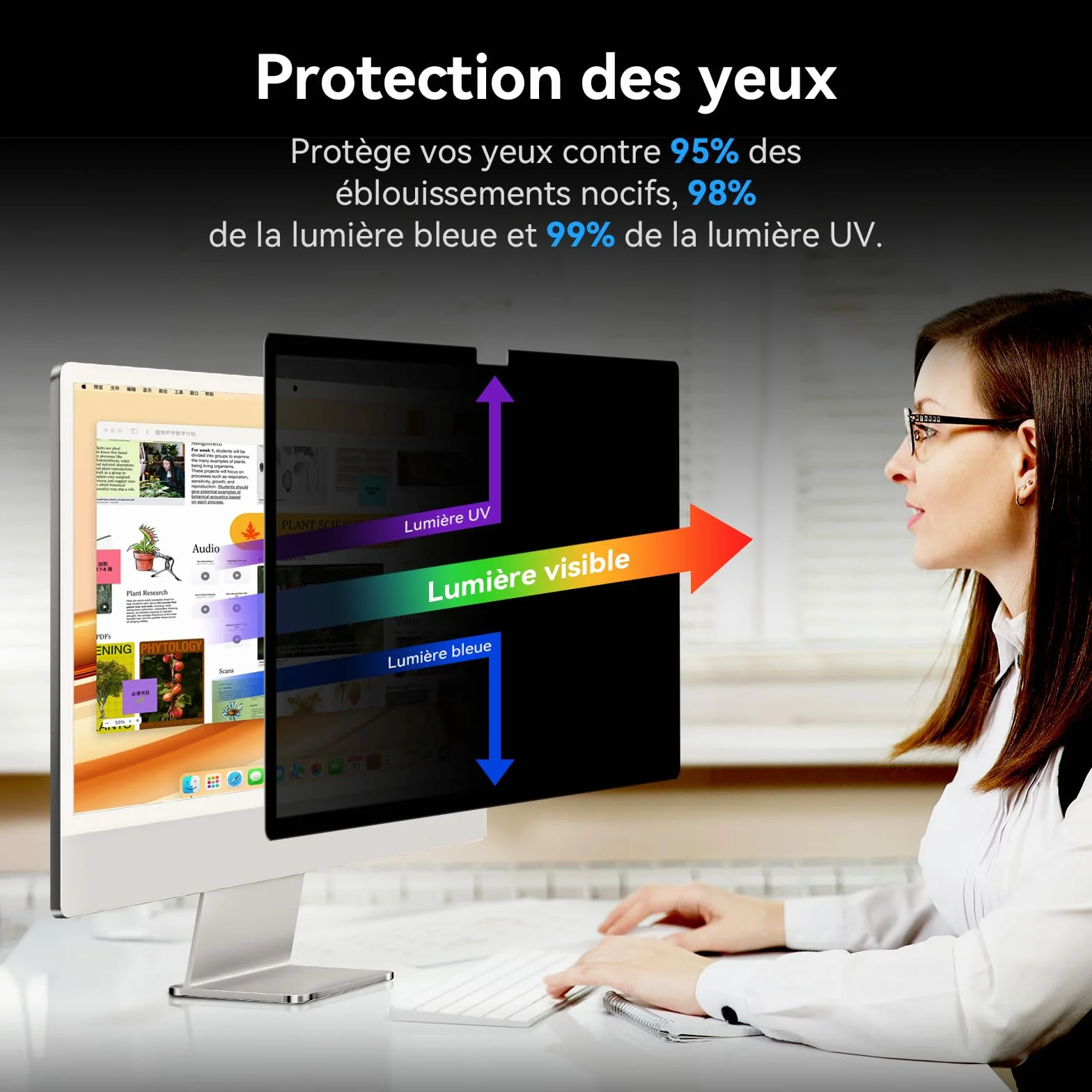 Filtre de Confidentialité pour iMac 27 Pouces Studio Display, Amovible Protection Anti Espion Lumière Bleue