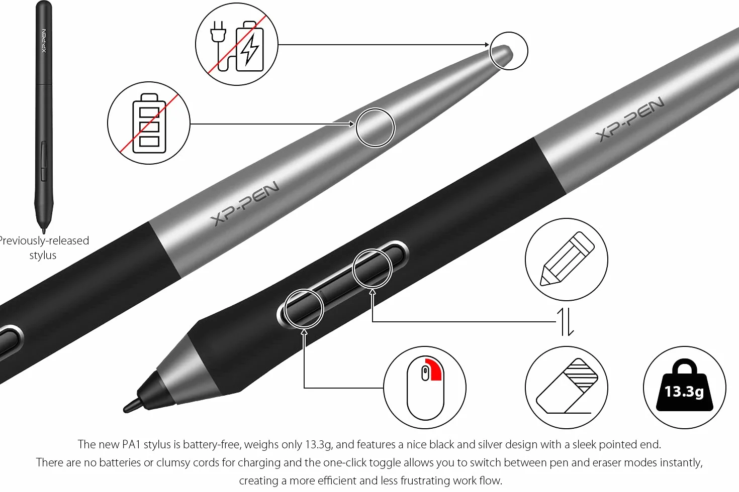 XPPen Deco Pro Medium Tablette Graphique Android 11x6 Pouces 8192 Niveaux Stylet Double Roulettes 8 Raccourcis