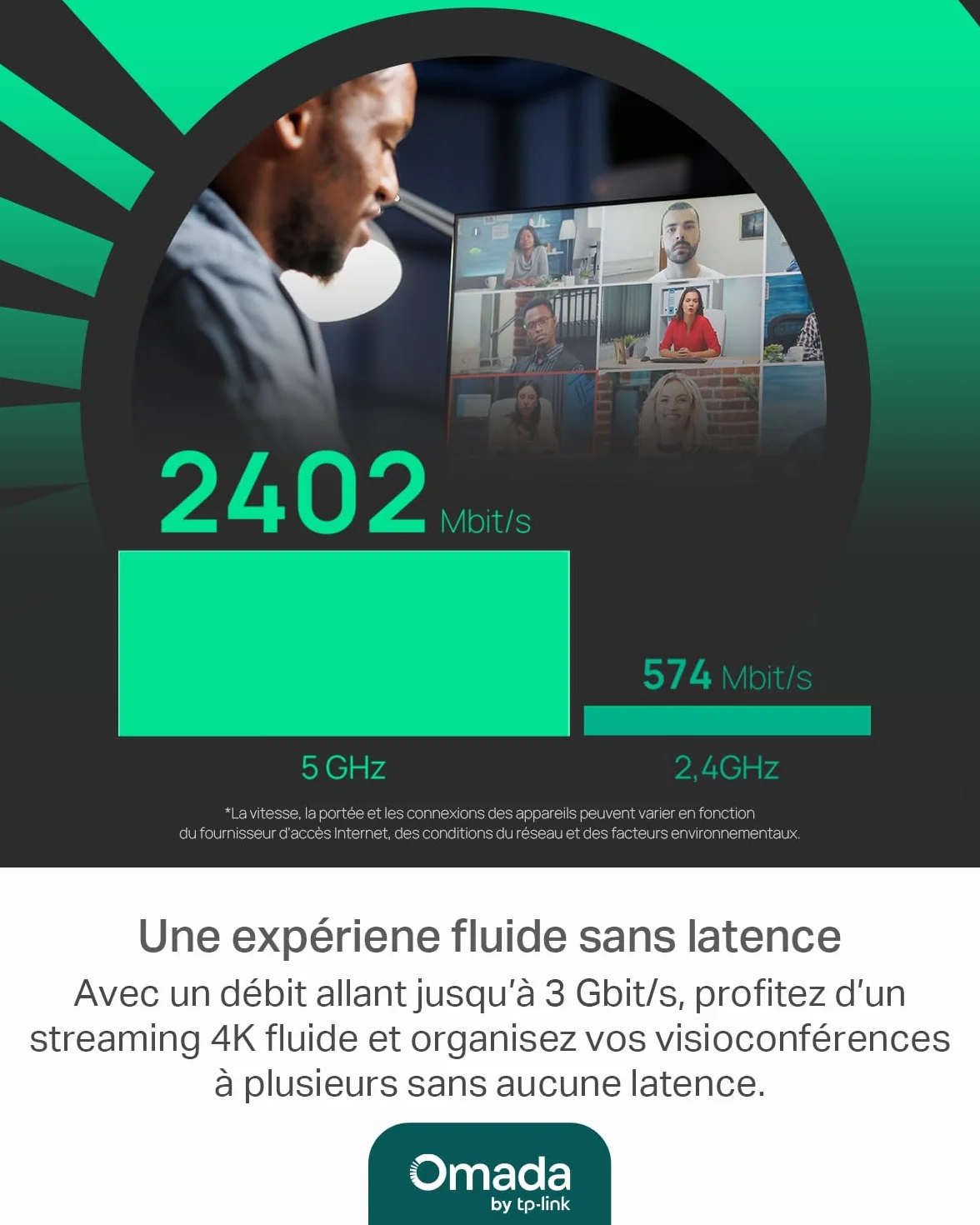 TP-Link Omada EAP650 Point d'accès WiFi 6 AX3000 planfonier, 1 Port Gigabit PoE+