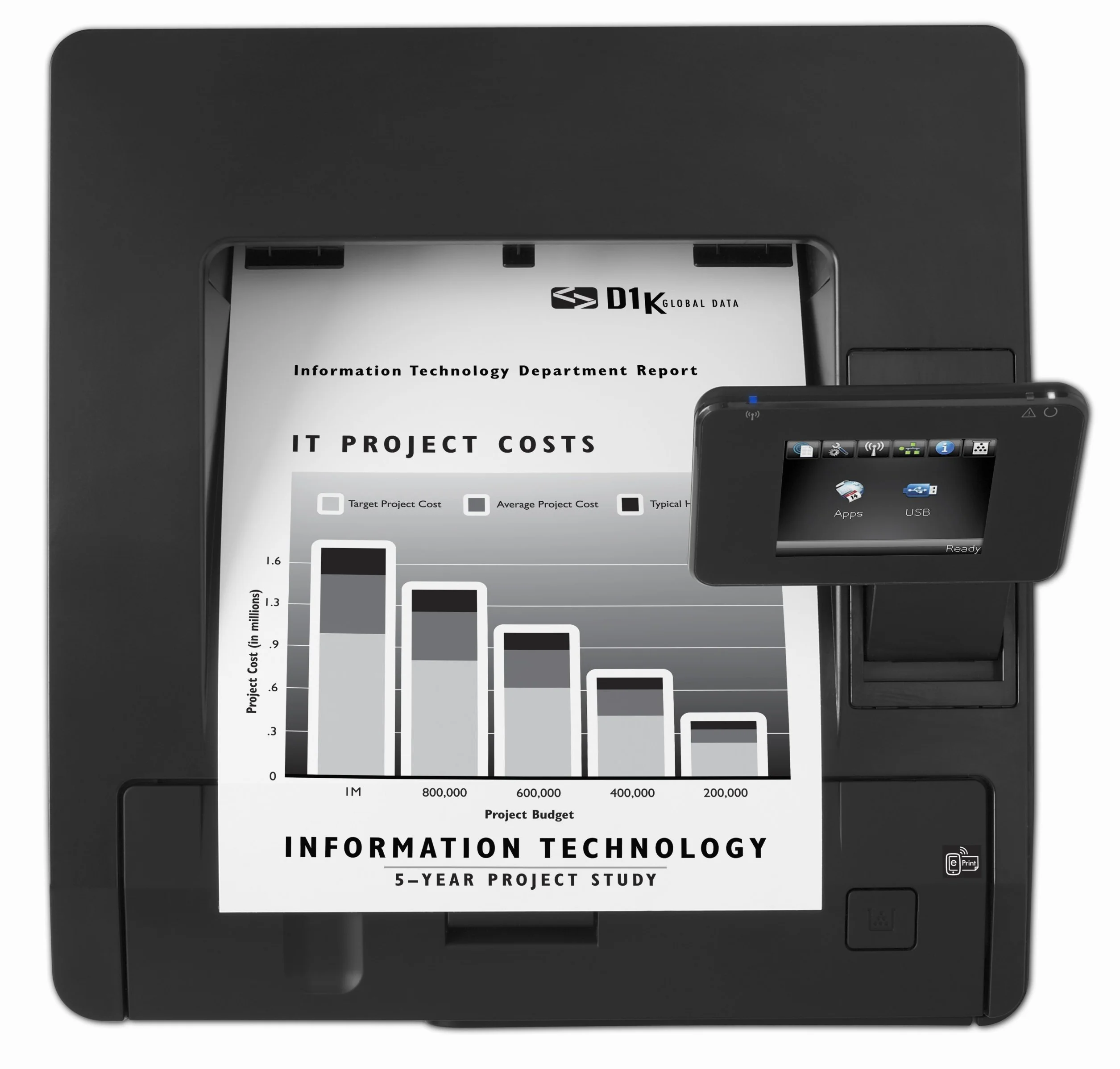 HP LaserJet Pro 400 M401dn Imprimante Laser