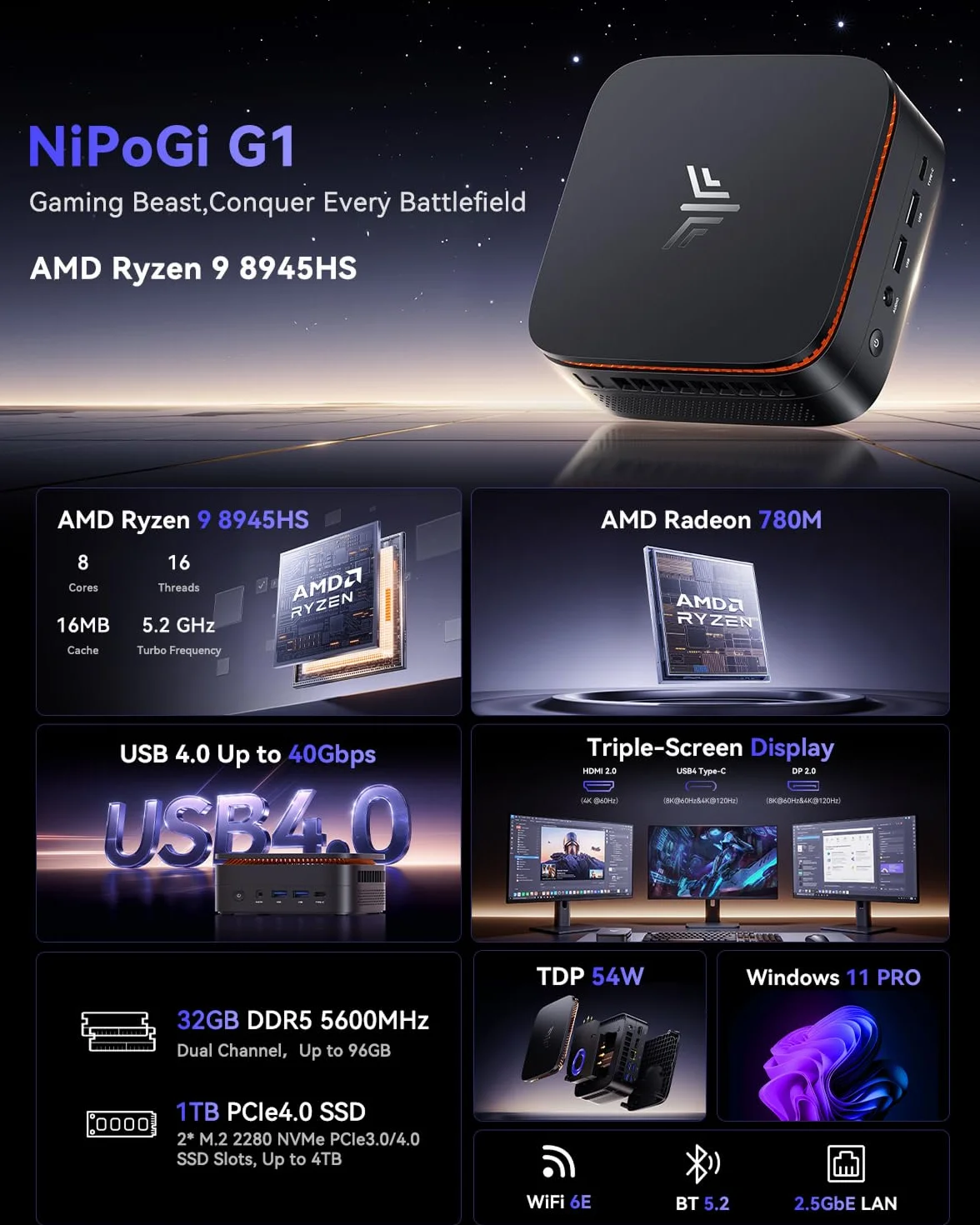 NiPoGi Gust G1 Mini Gaming PC AMD Ryzen 9 8945HS 32Go DDR5 1To M.2 NVMe SSD Ordinateur de Bureau WiFi6E BT5.2 4K Triple Display