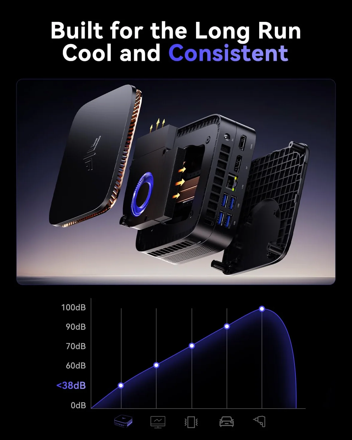 NiPoGi Gust G1 Mini Gaming PC AMD Ryzen 9 8945HS 32Go DDR5 1To M.2 NVMe SSD Ordinateur de Bureau WiFi6E BT5.2 4K Triple Display