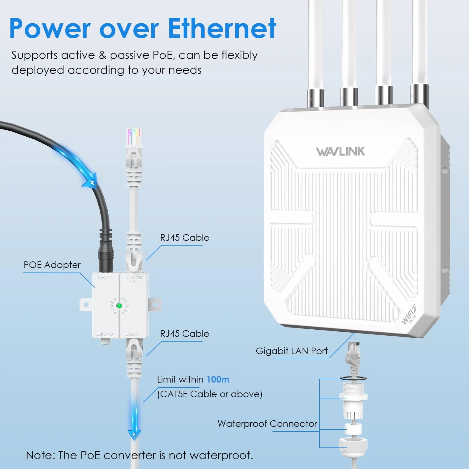 Routeur WiFi 7 WAVLINK Extérieur BE5100 Mesh IP67 Étanche PoE Antennes 8dBi Longue Portée