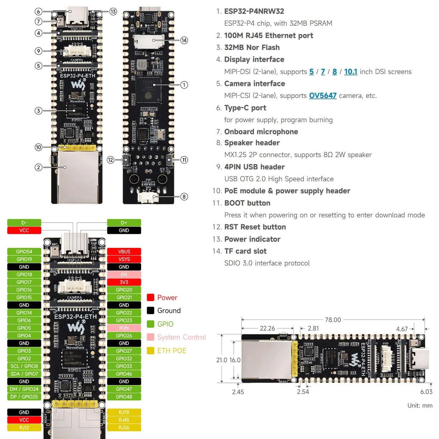 Waveshare ESP32-P4-ETH Development Board with PoE Module, Camera and Speaker