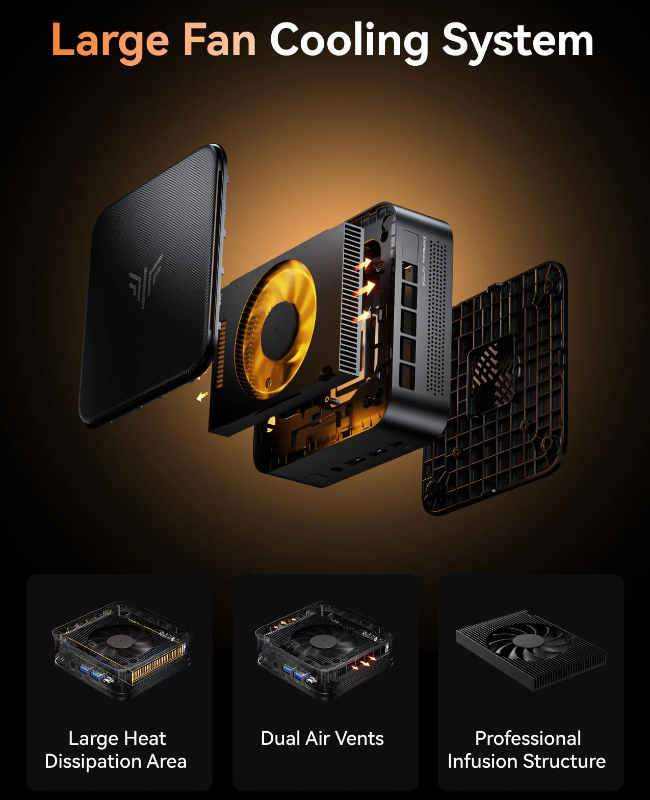 NiPoGi E3B Mini PC AMD Ryzen 5 7430U 16 Go LPDDR4X 512 Go SSD Micro Ordinateur Bureau Radeon RX Vega 7 WiFi 6 BT5.2