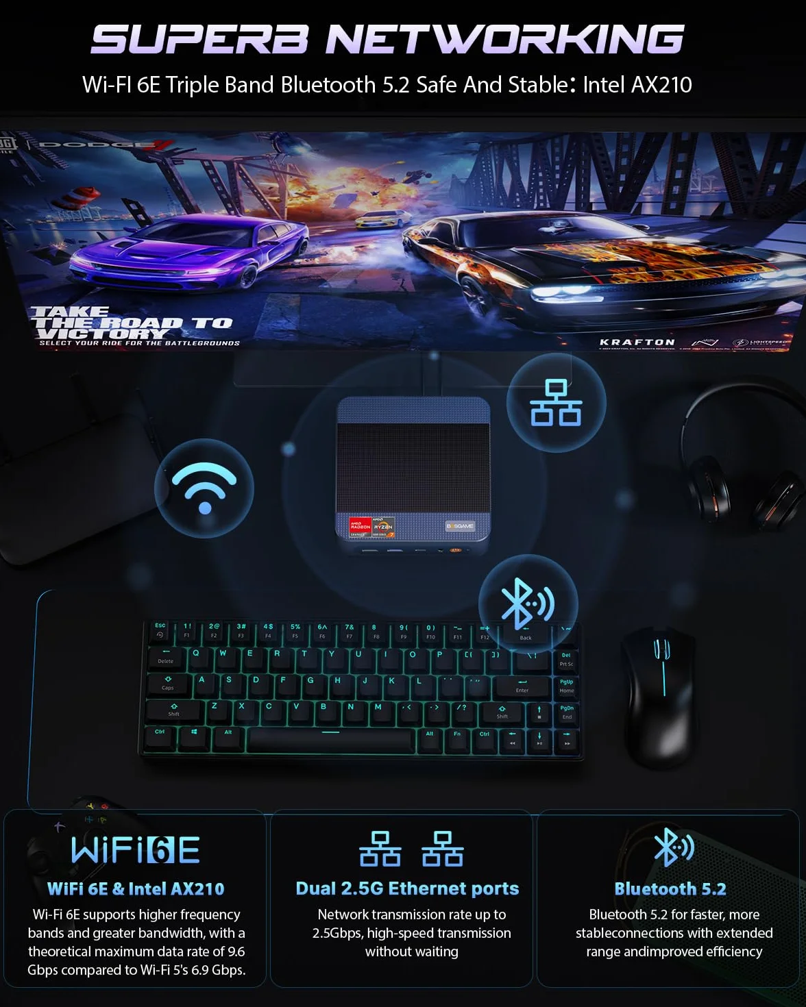 BOSGAME P3 Mix Mini PC AMD Ryzen 5 7640HS 32Go DDR5 SSD 1To Triple écran WiFi 6E Double LAN 2.5G