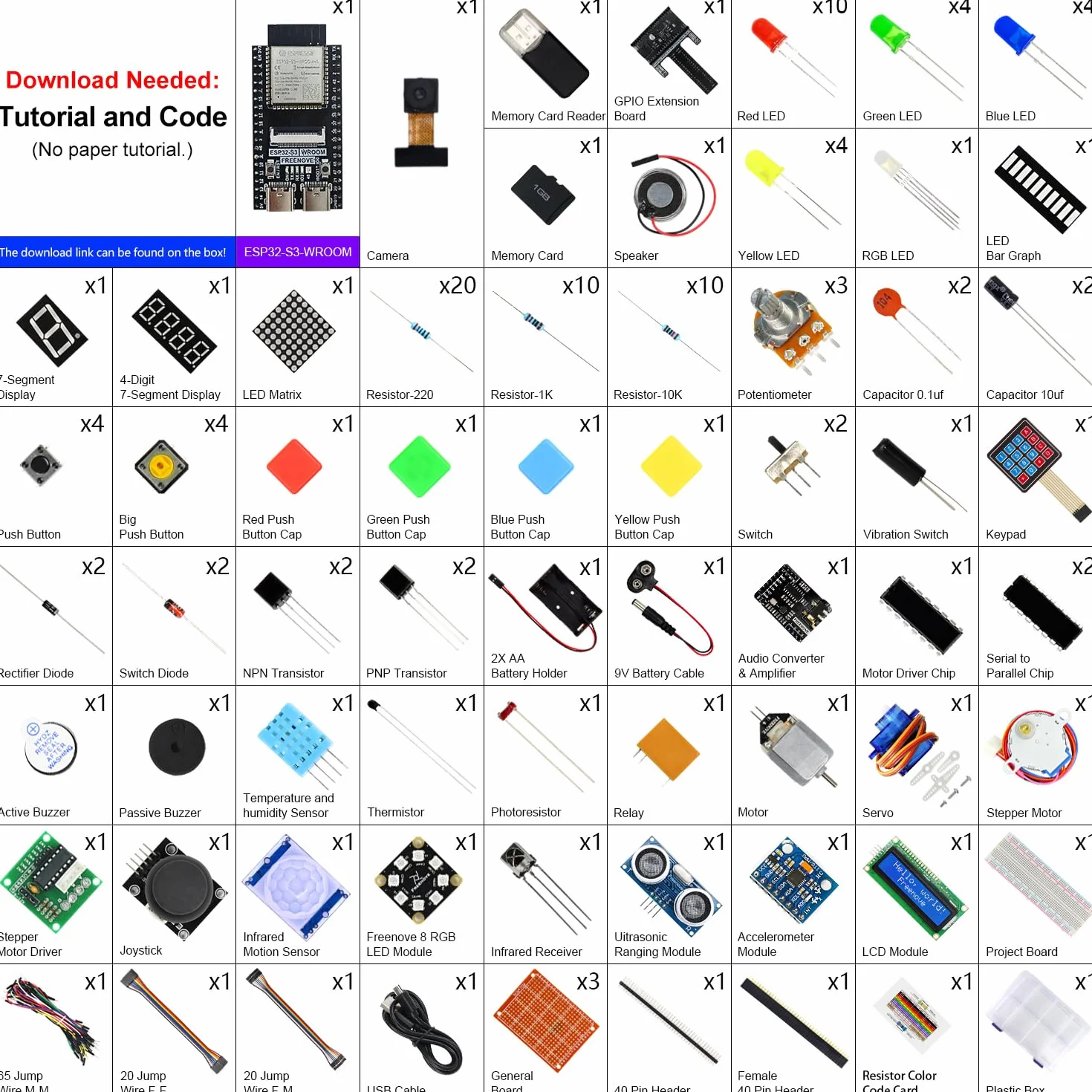 Freenove Ultimate Starter Kit for ESP32-S3, Dual-core 32-bit 240 MHz Microcontroller, Onboard Camera Wireless, 243 Items