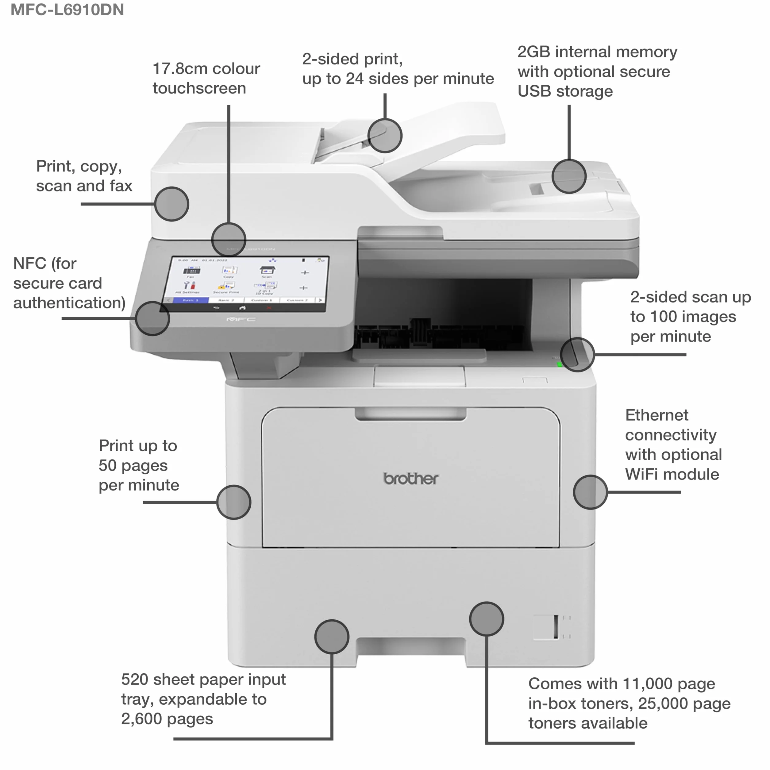 Brother MFC-L6910dn Stampante Multifunzione Laser A4 1200x1200 DPI 50 ppm Wi-Fi