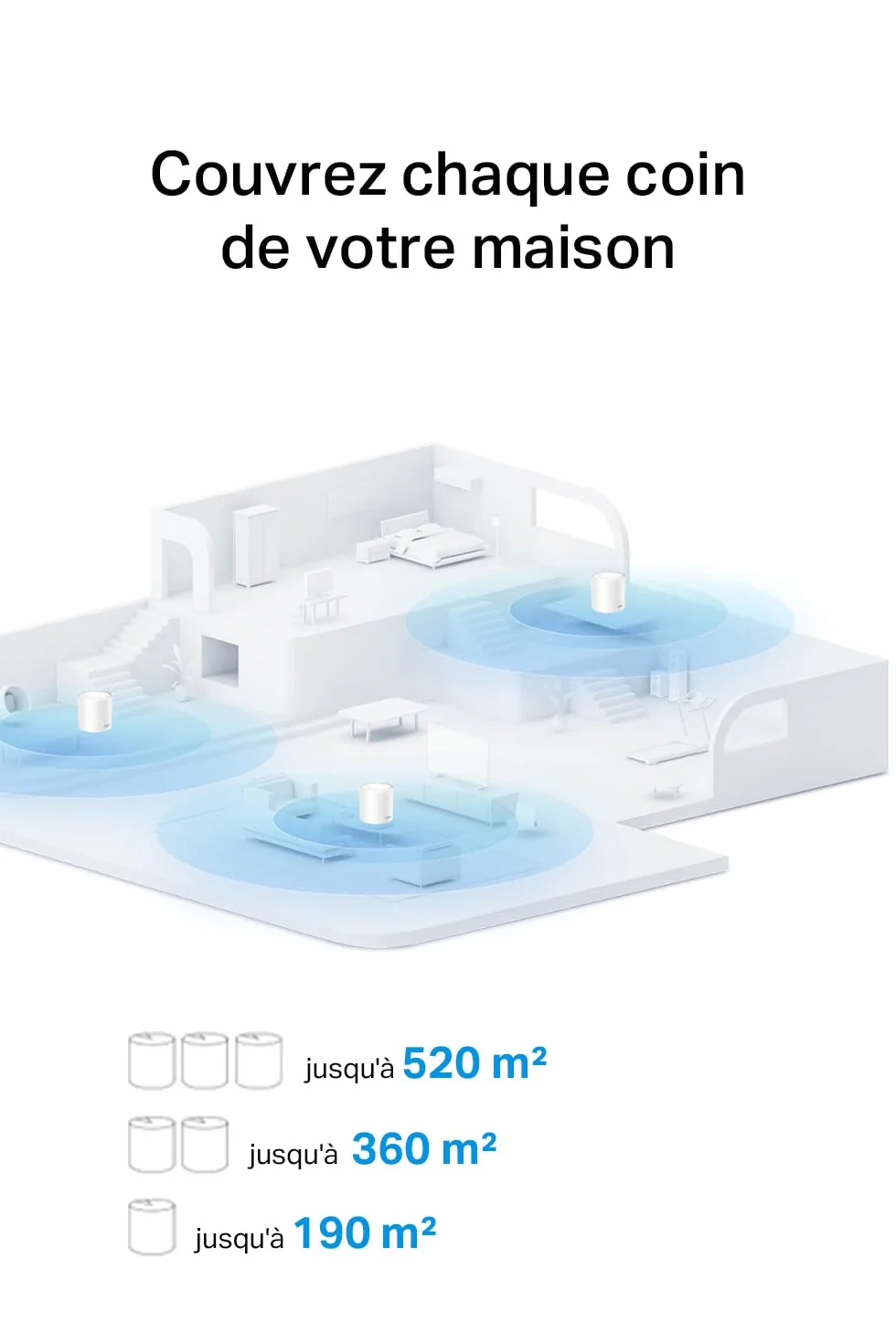 TP-Link Deco WiFi 6 Mesh AX1500Mbps X1500(3-Pack) Système WiFi 6 Couverture 520㎡ Contrôle Parental