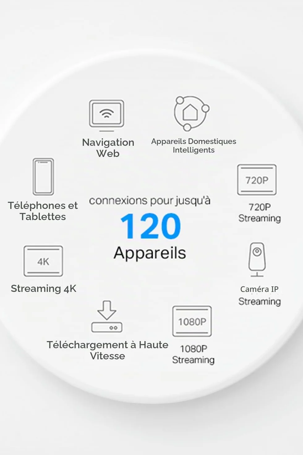 TP-Link Deco WiFi 6 Mesh AX1500Mbps X1500(3-Pack) Système WiFi 6 Couverture 520㎡ Contrôle Parental