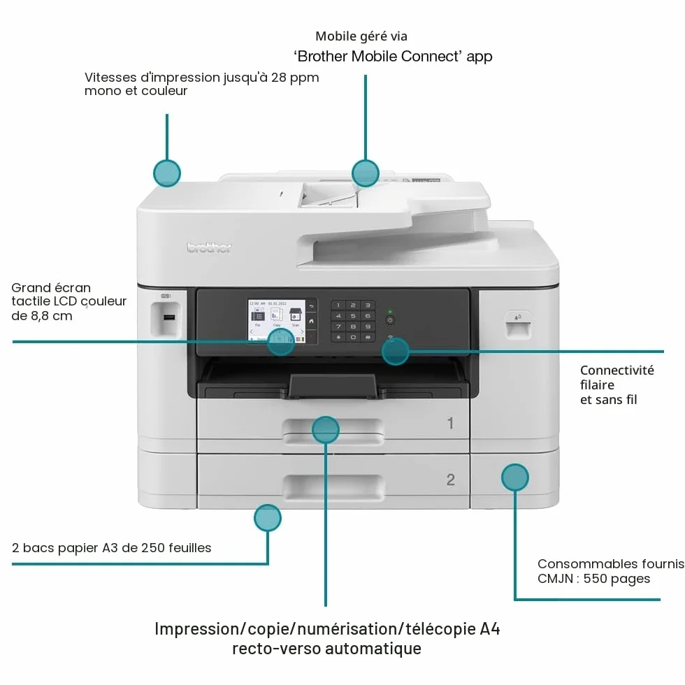 Brother MFC-J5740DW A3 Inkjet Wireless All-in-One Printer 1200x4800 DPI