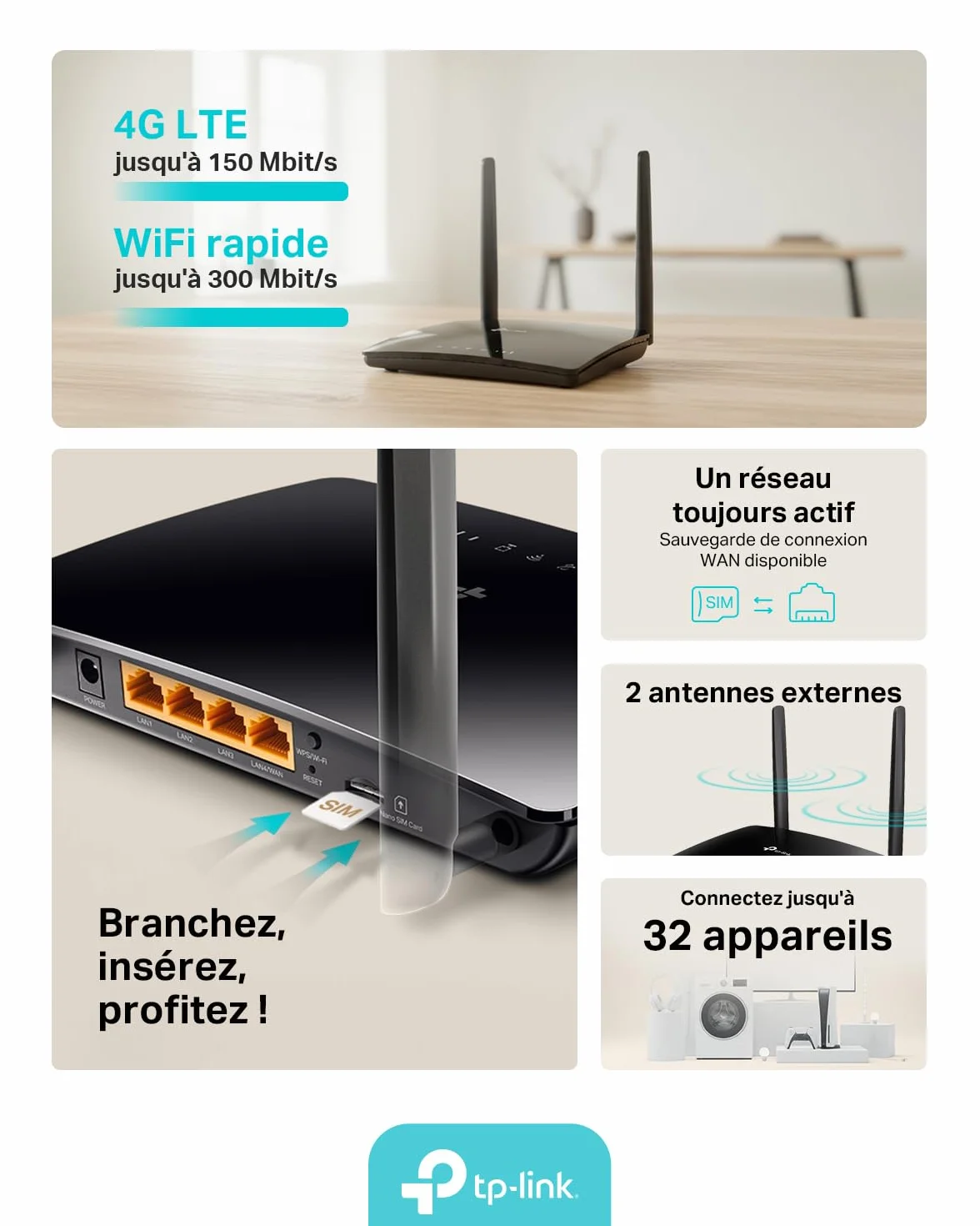 TP-Link TL-MR6400 Routeur 4G LTE WiFi 300 Mbps, Carte SIM Micro, 2 Antennes LTE Amovibles