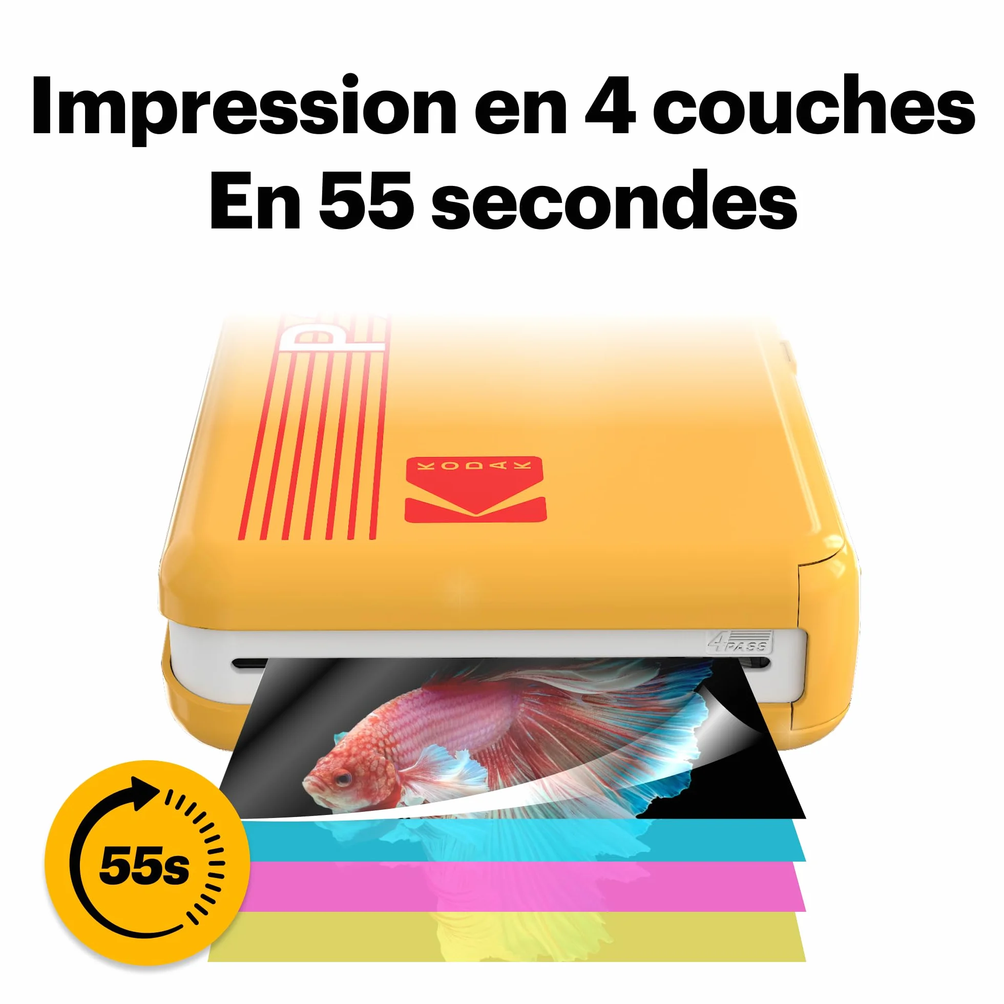 KODAK Mini 2 Retro Imprimante Photo 5,3 x 8,6 cm, 38 Feuilles, Bluetooth, Sublimation 4PASS, Blanc